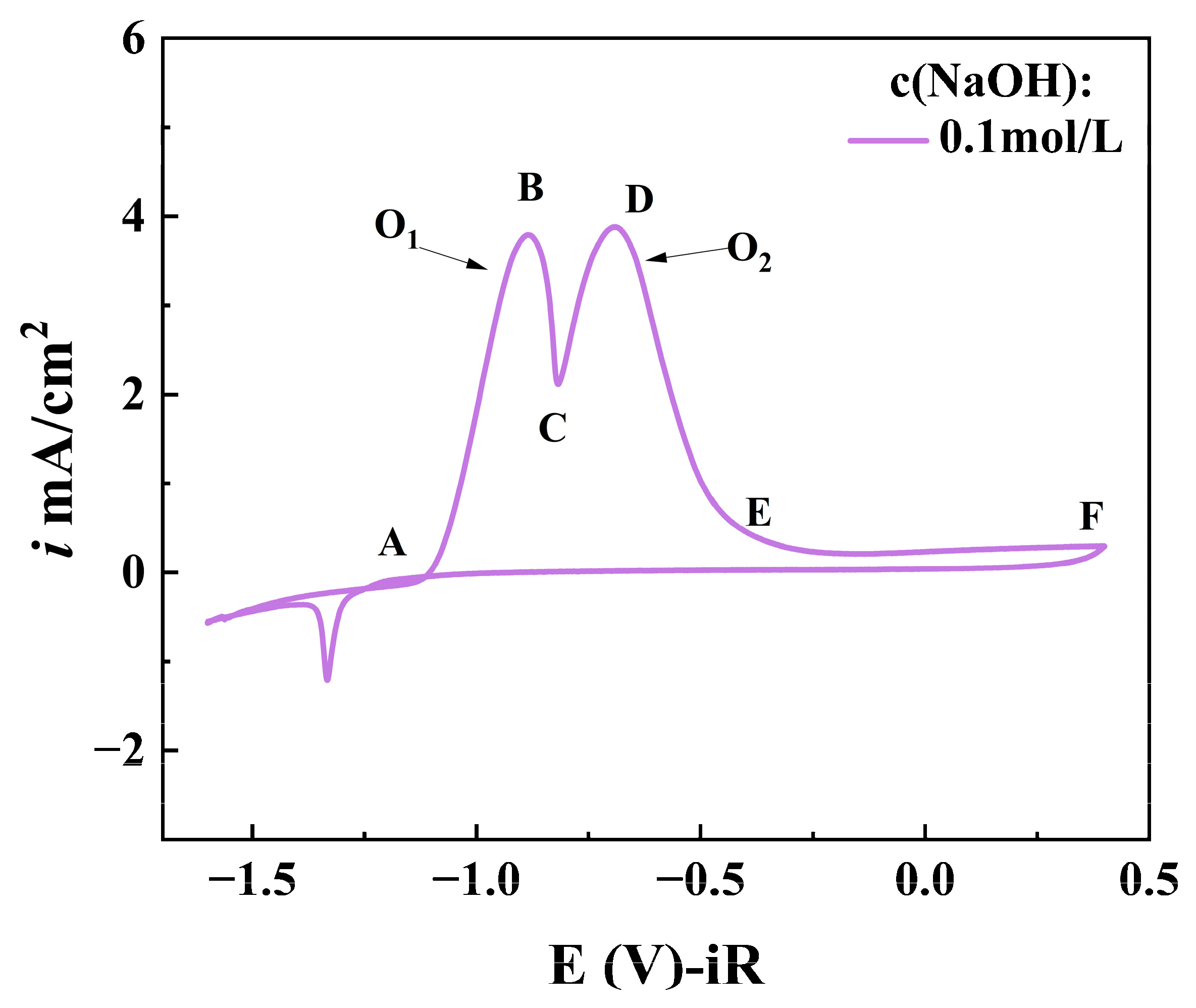 Metals 15 01016 g001 Metals 15 01016 g001