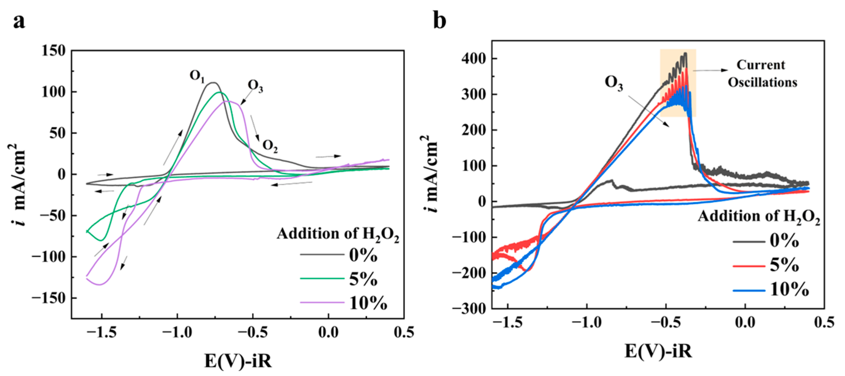 Metals 15 01016 g004 Metals 15 01016 g004