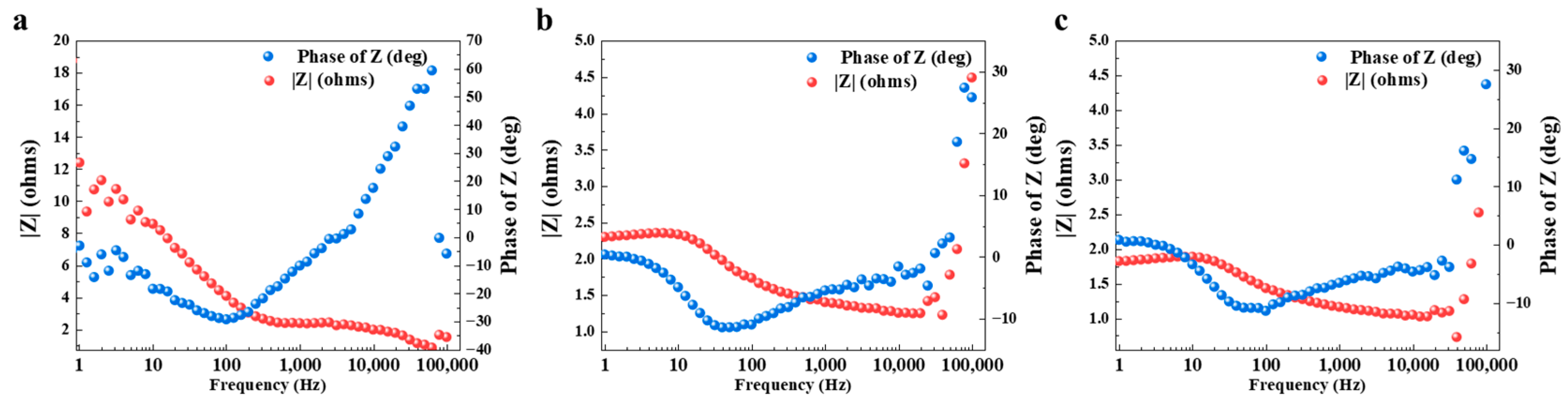 Metals 15 01016 g011 Metals 15 01016 g011