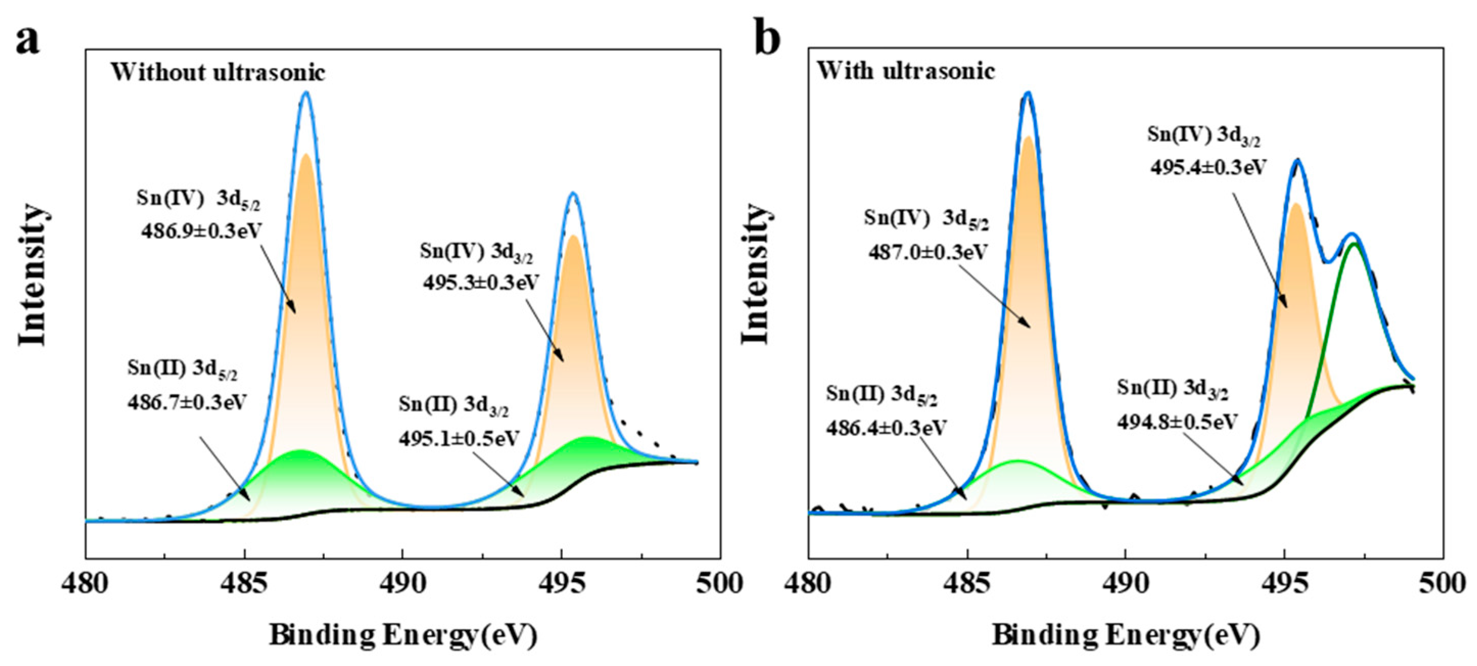 Metals 15 01016 g014 Metals 15 01016 g014