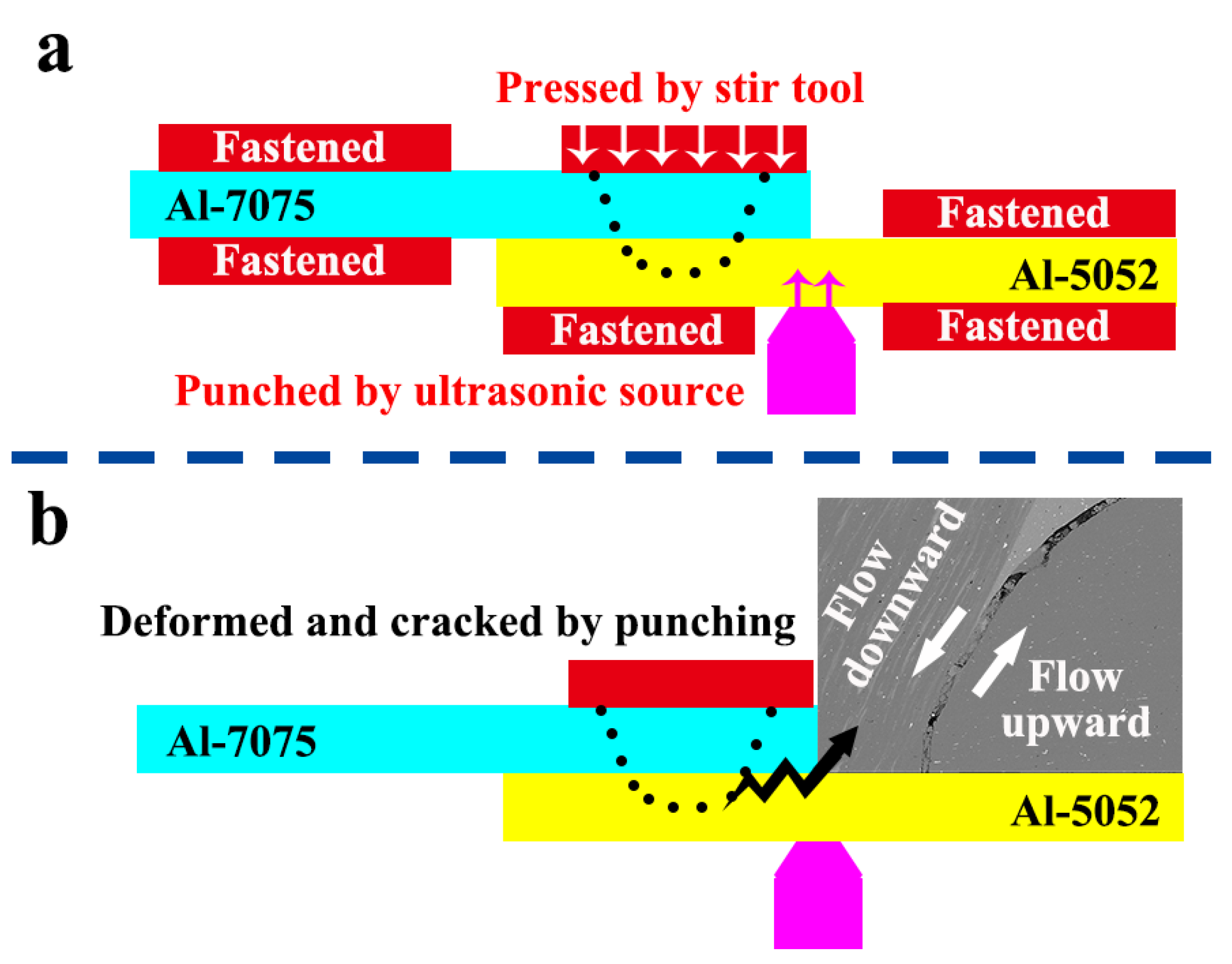 Metals 15 01017 g005