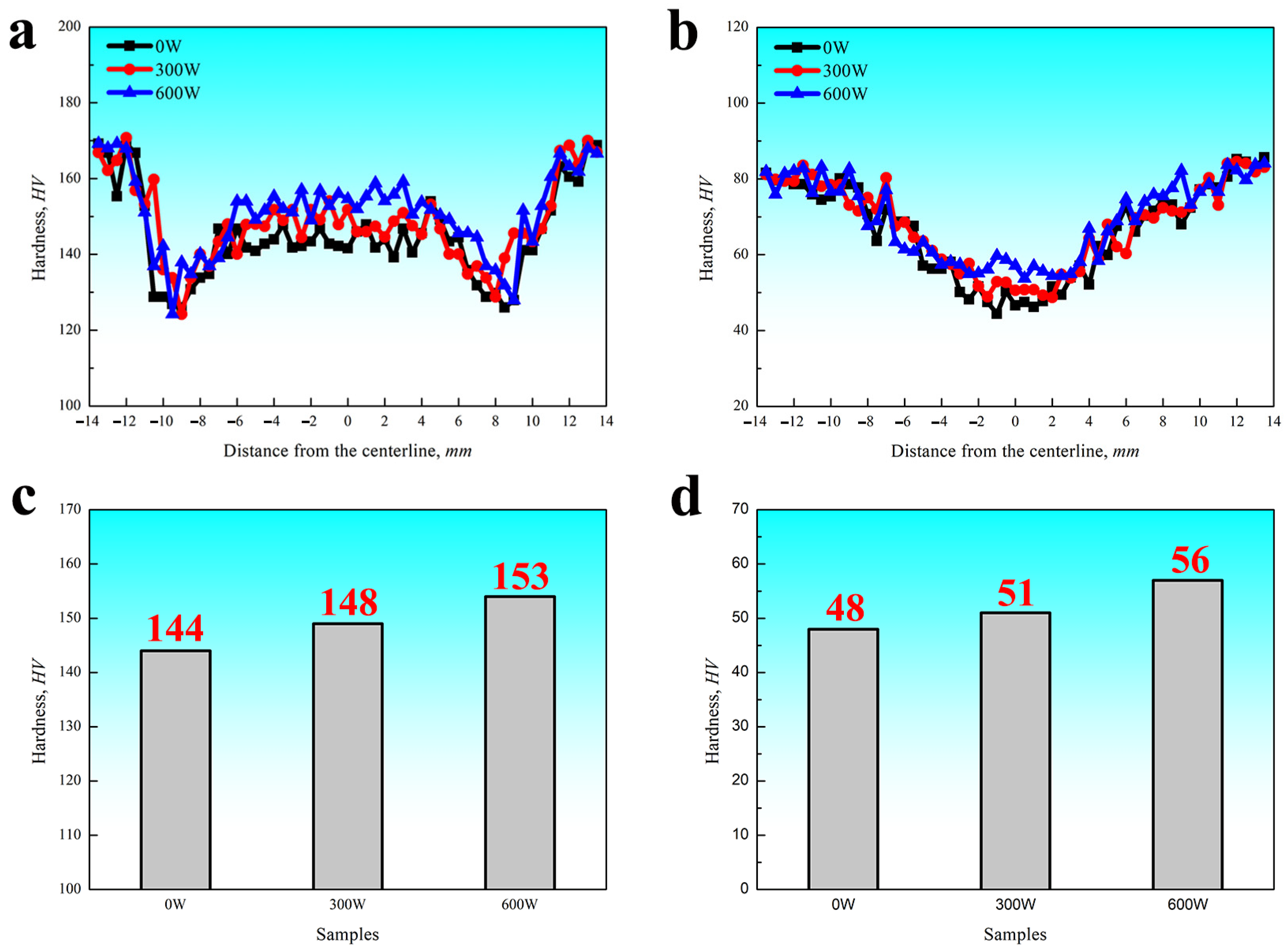 Metals 15 01017 g009