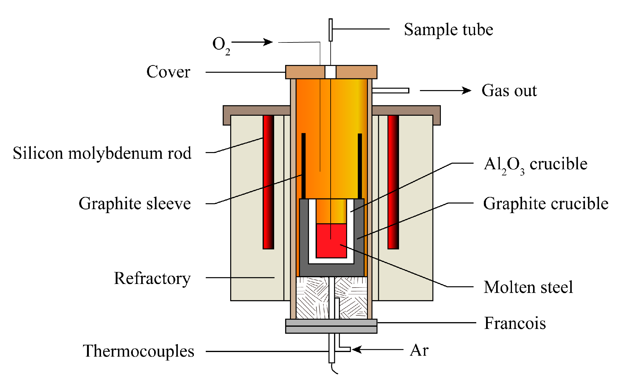 Metals 15 01018 g001