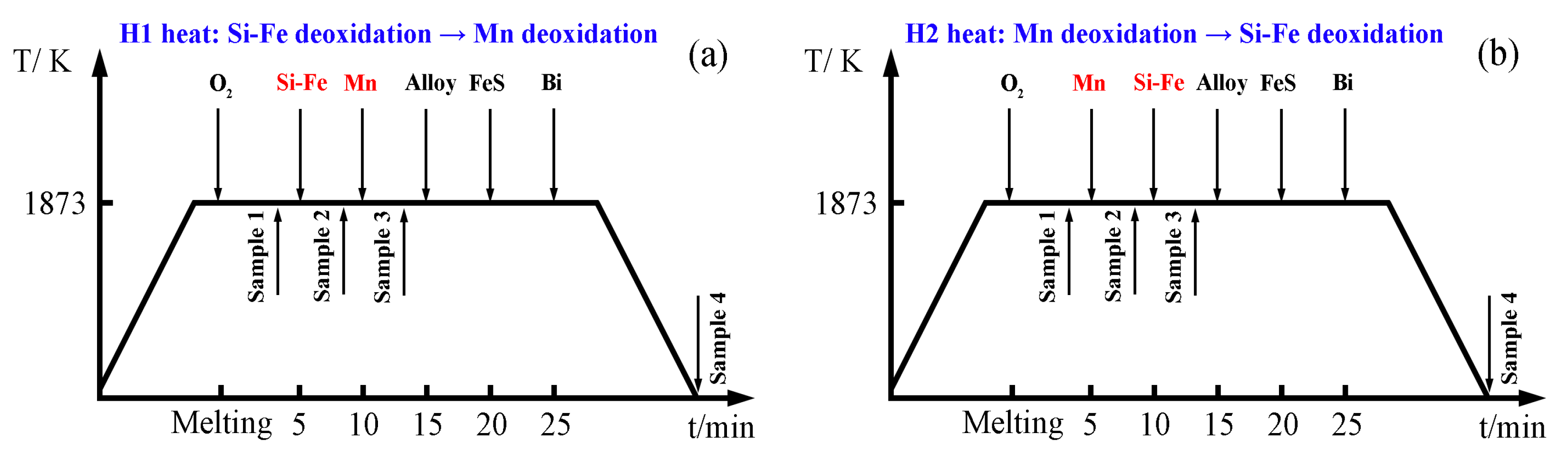 Metals 15 01018 g002