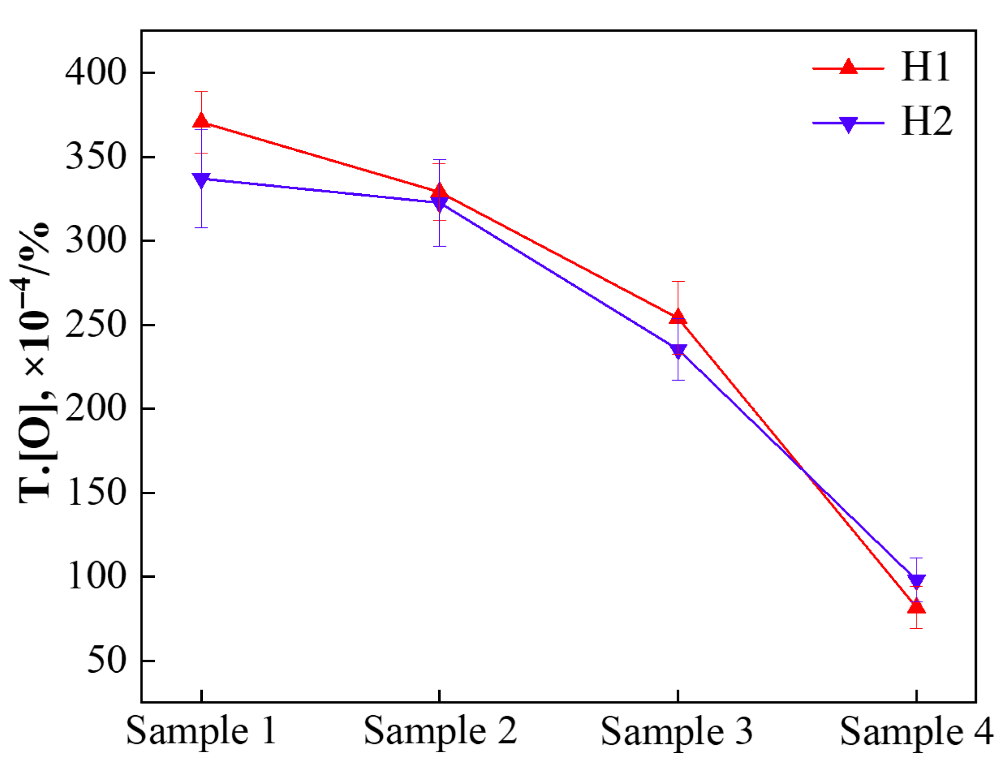 Metals 15 01018 g003