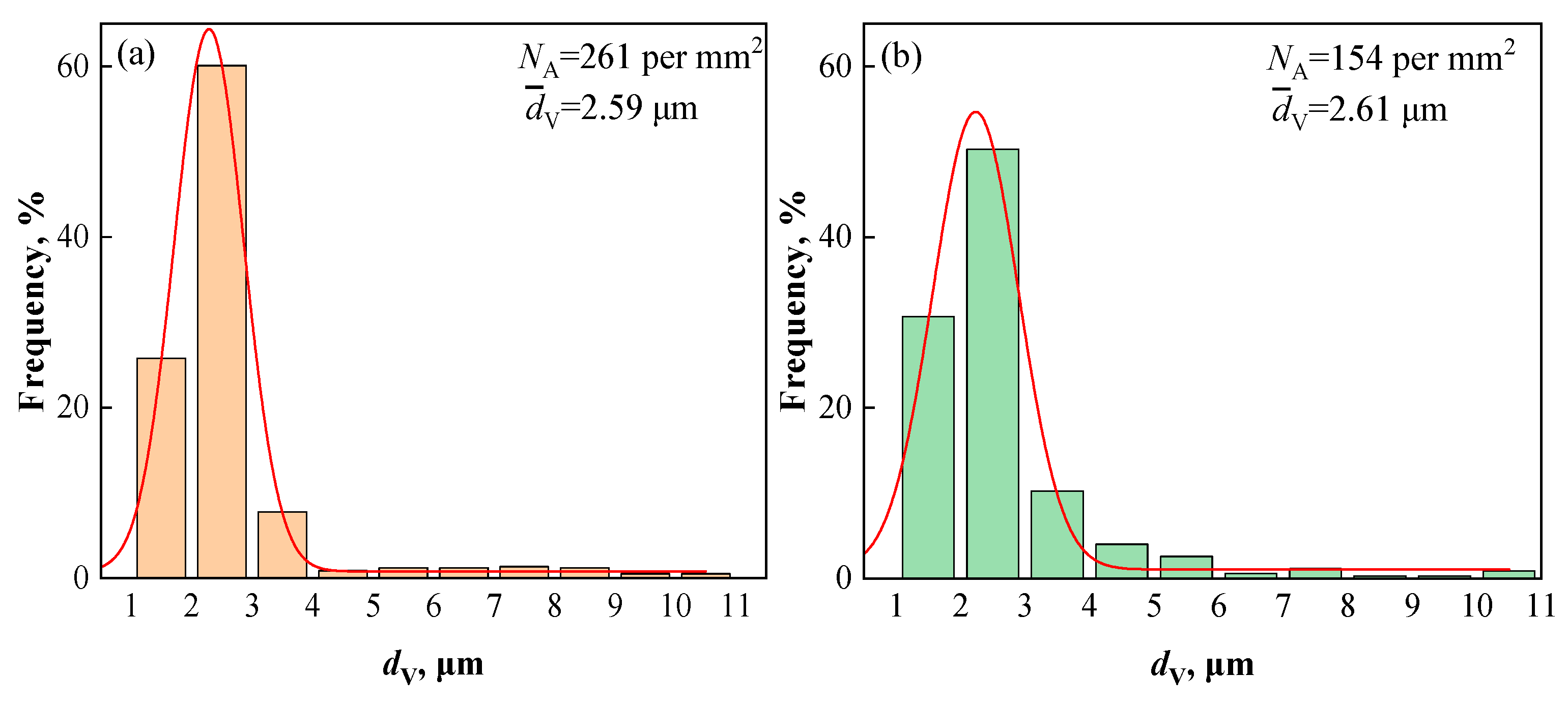 Metals 15 01018 g006