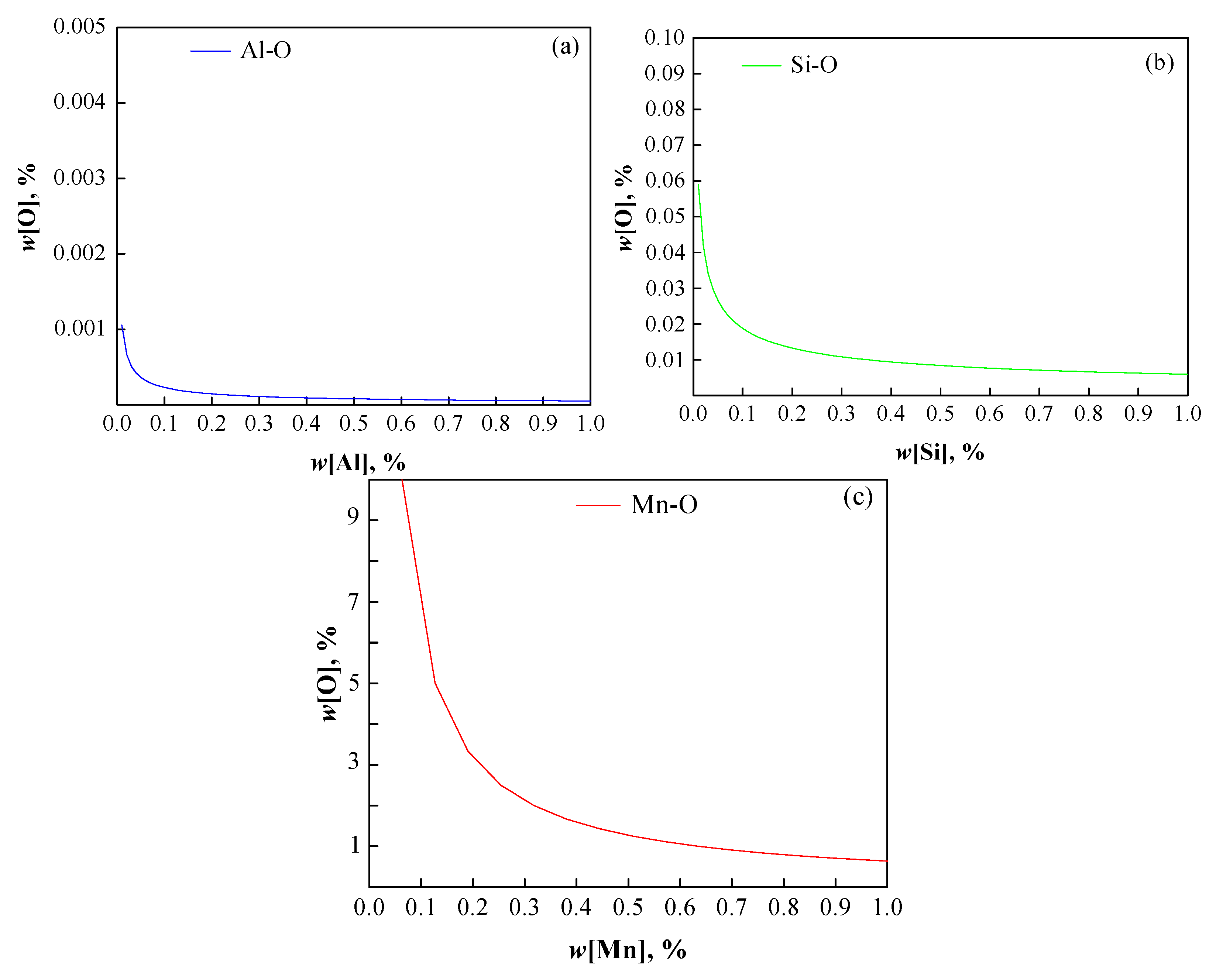 Metals 15 01018 g007