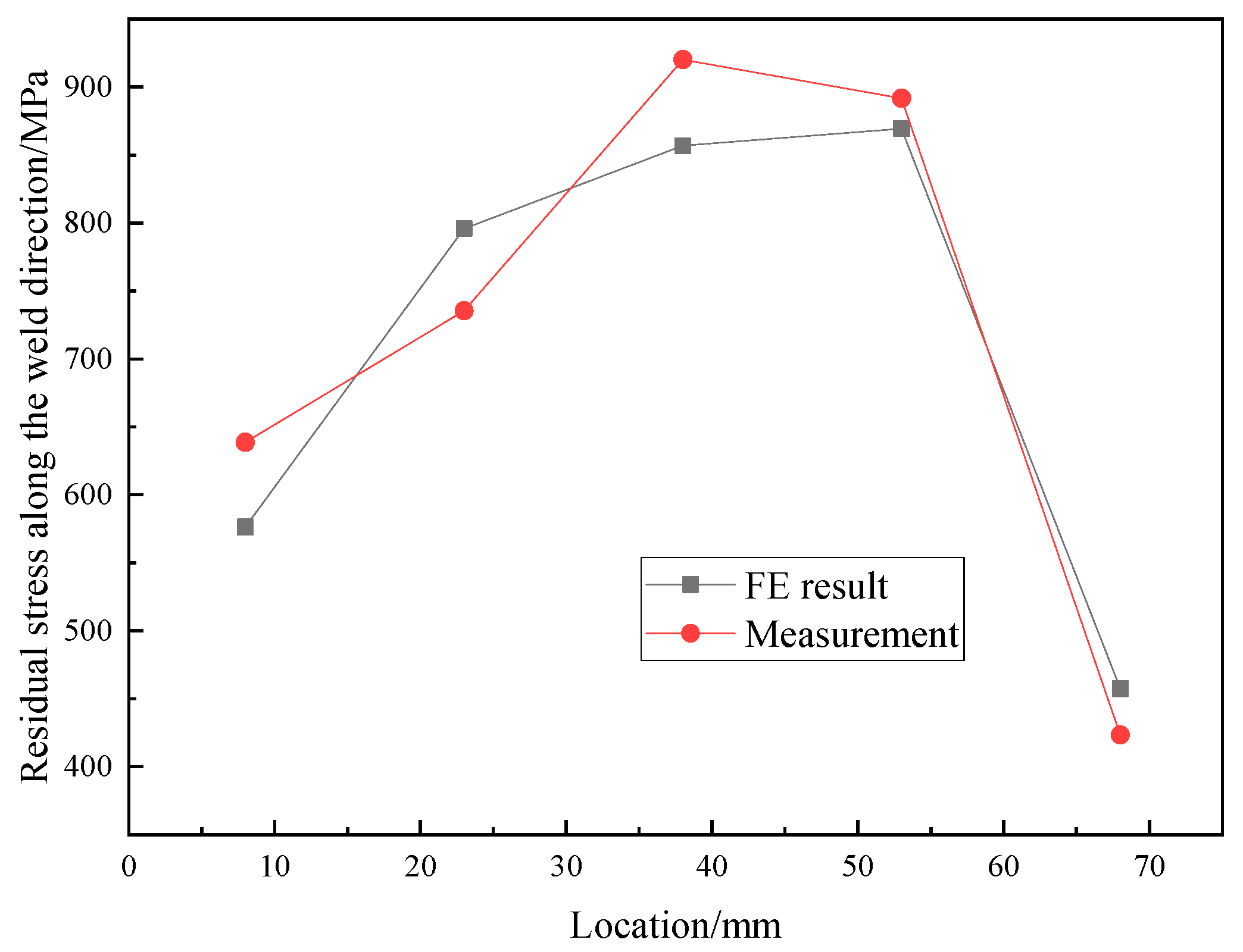 Metals 15 01019 g011