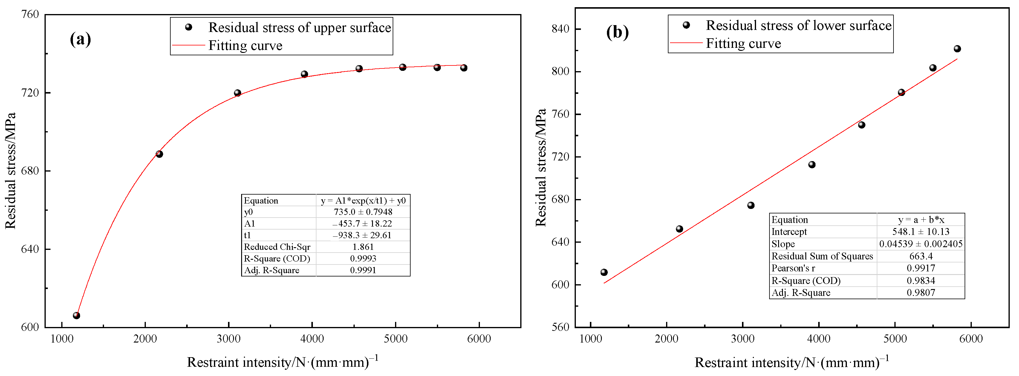 Metals 15 01019 g013