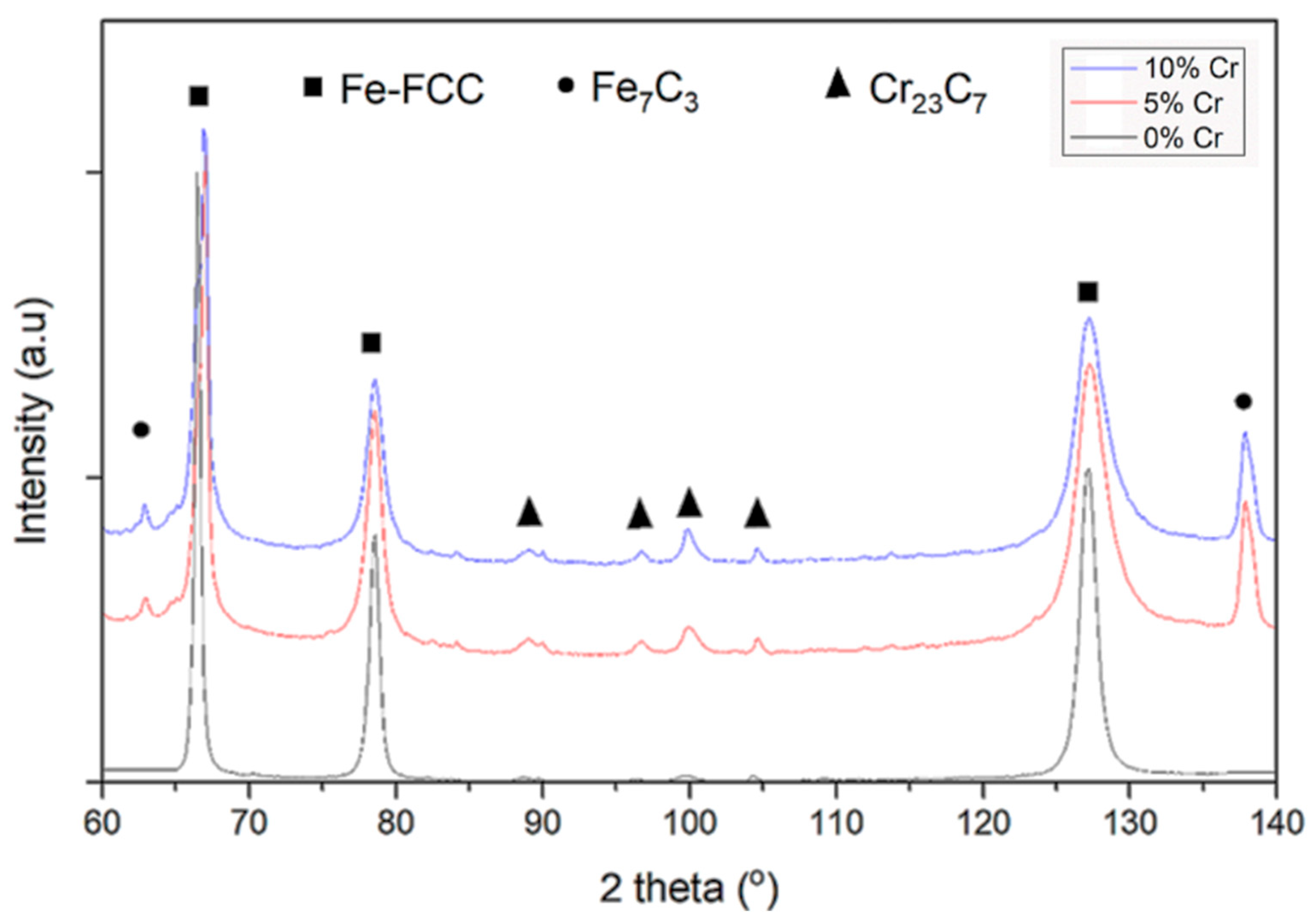 Metals 15 01020 g002