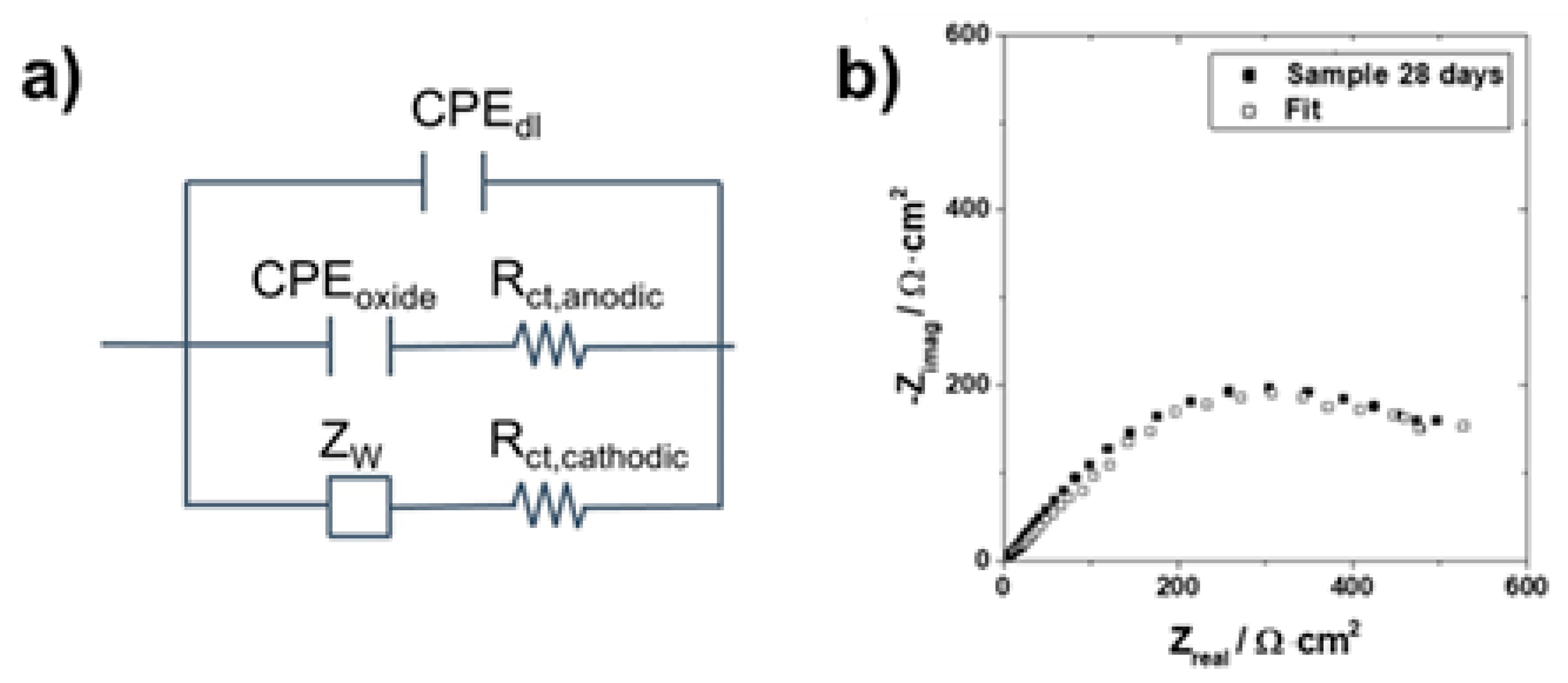 Metals 15 01020 g006
