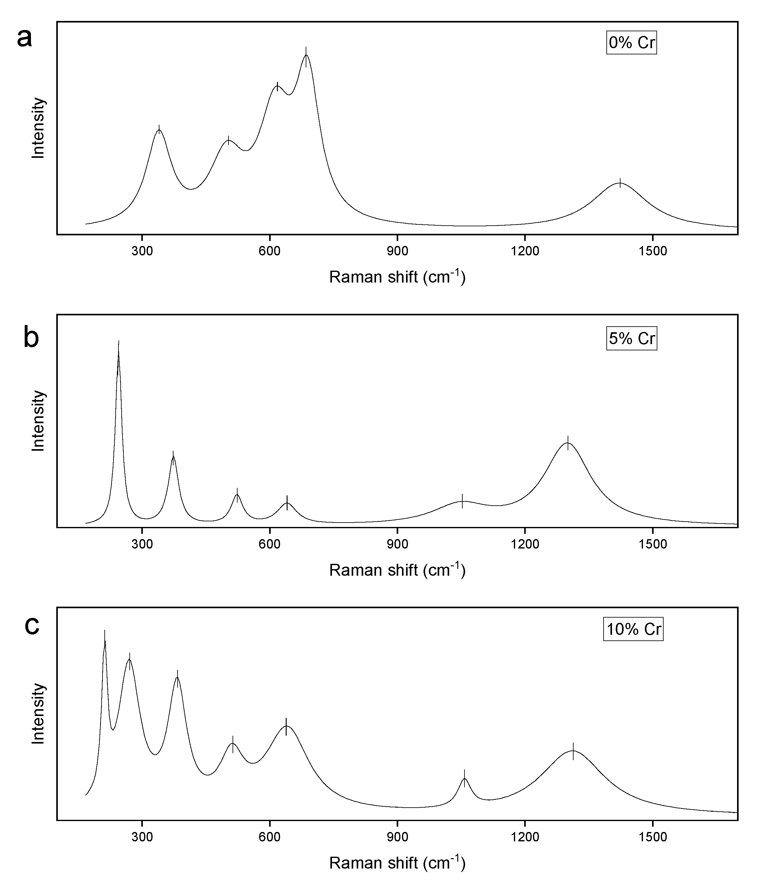 Metals 15 01020 g008