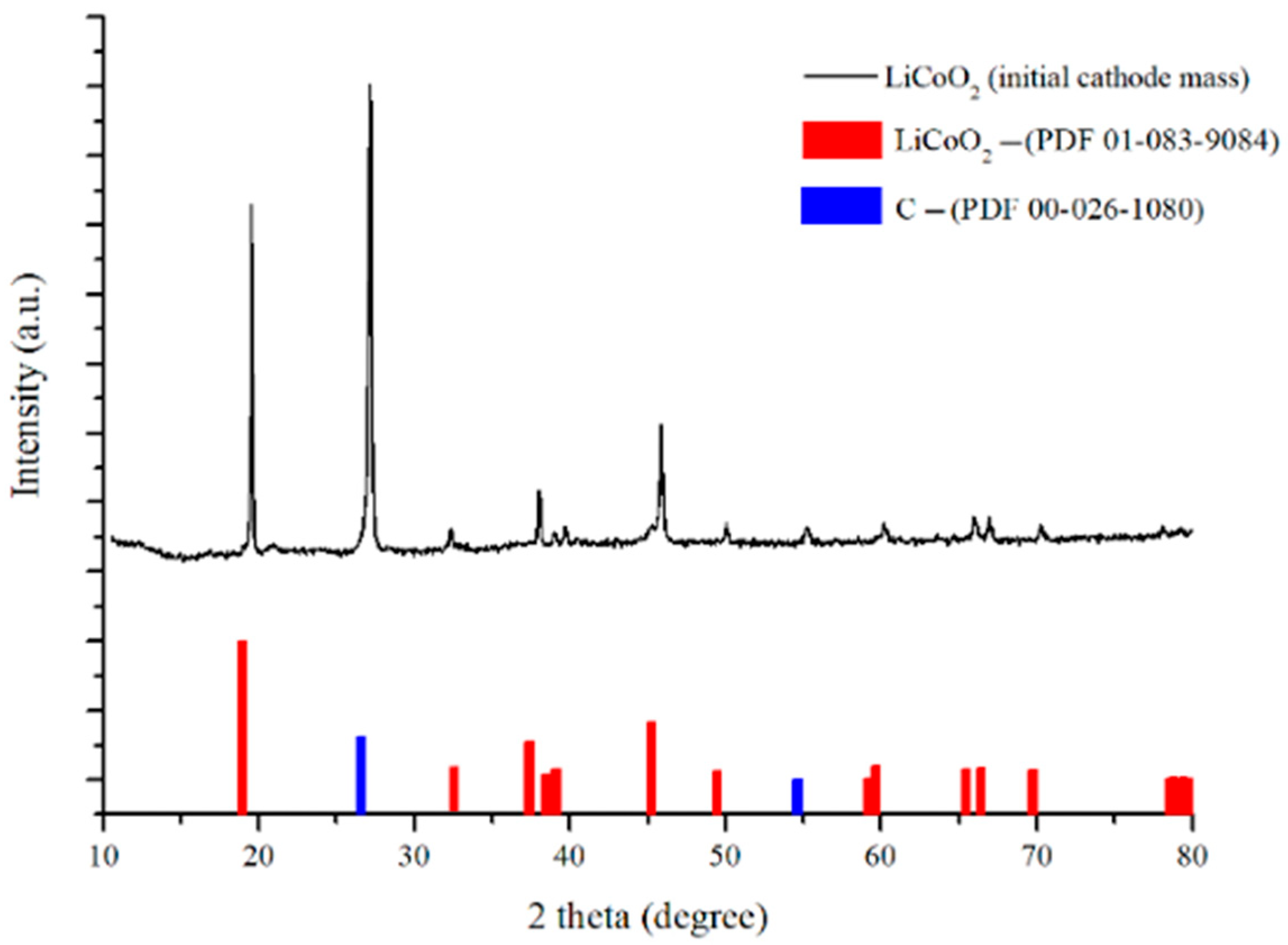Metals 15 01021 g003