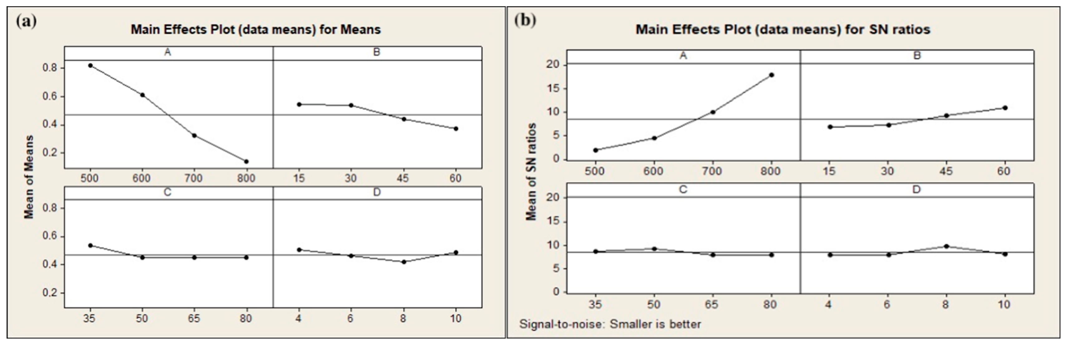 Metals 15 01021 g006