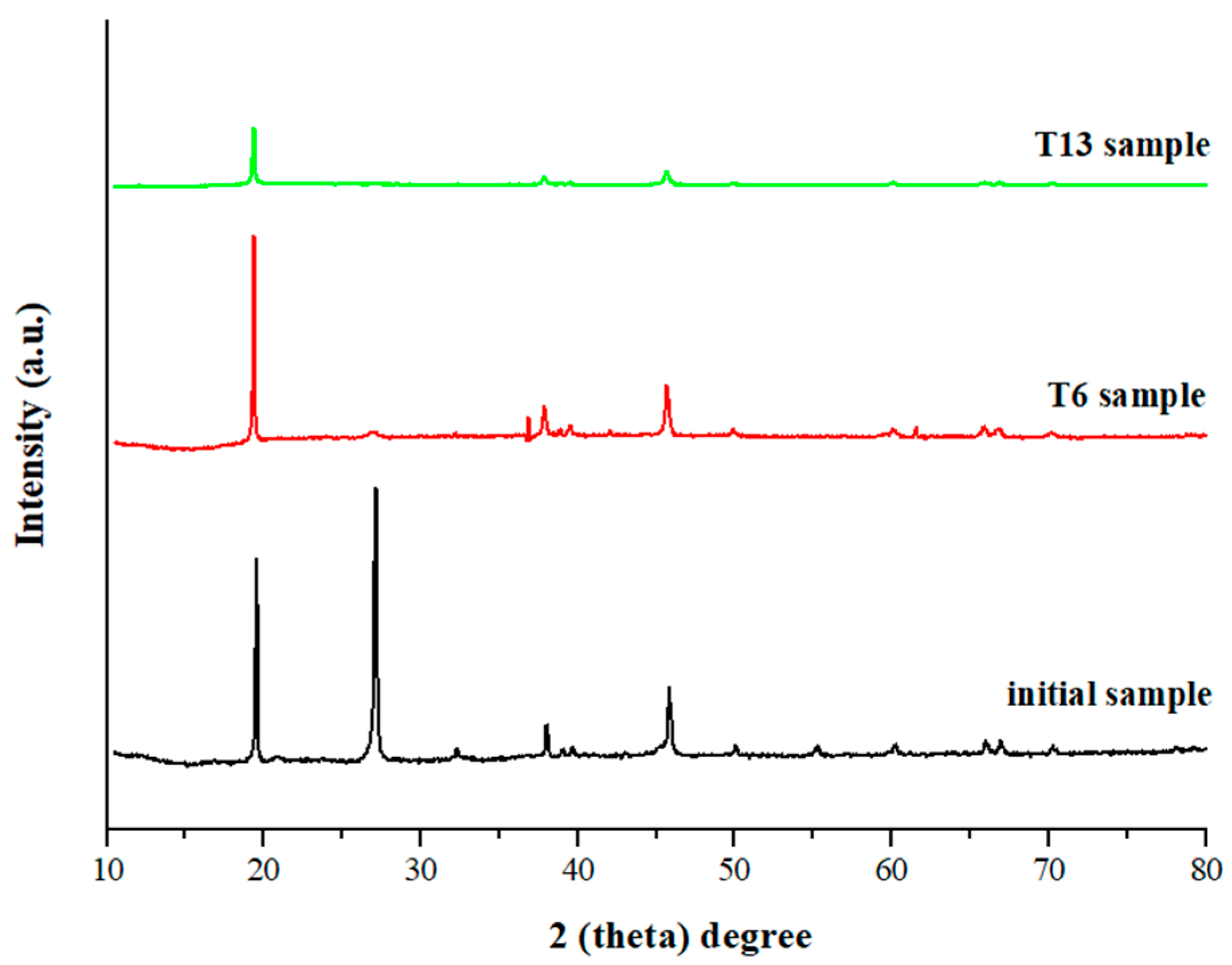 Metals 15 01021 g007