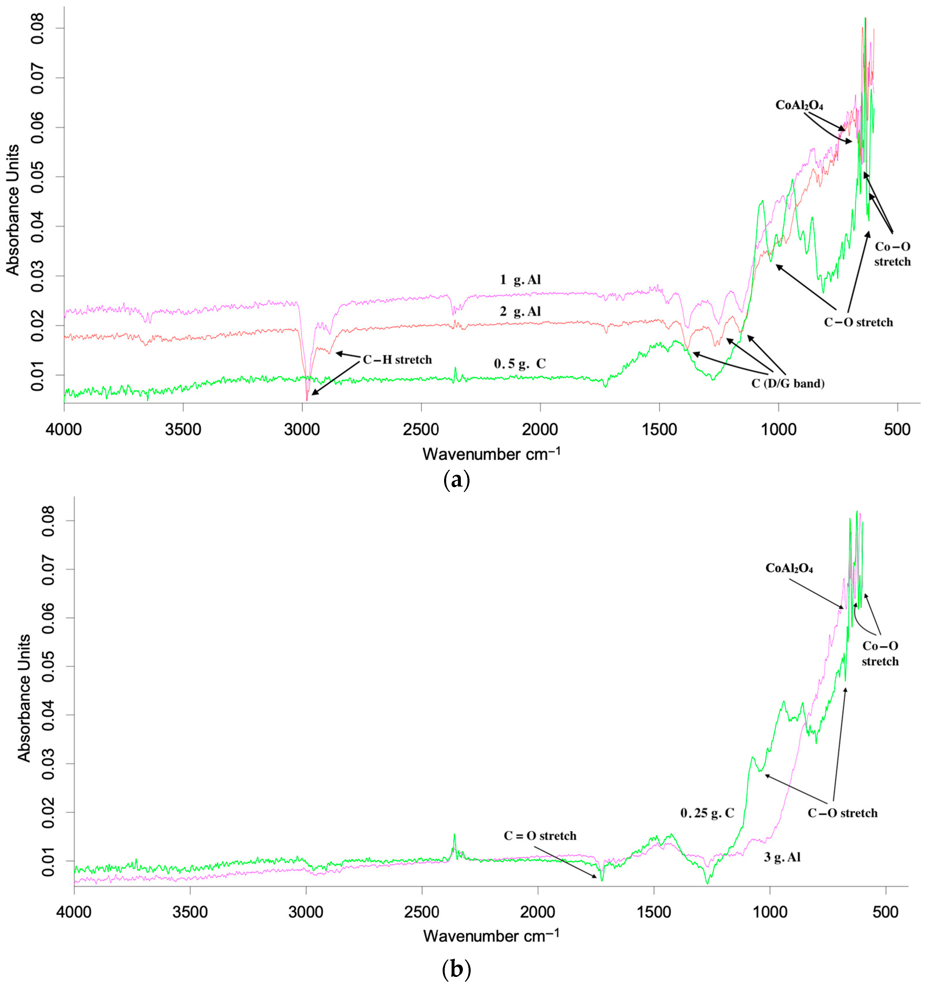 Metals 15 01021 g009