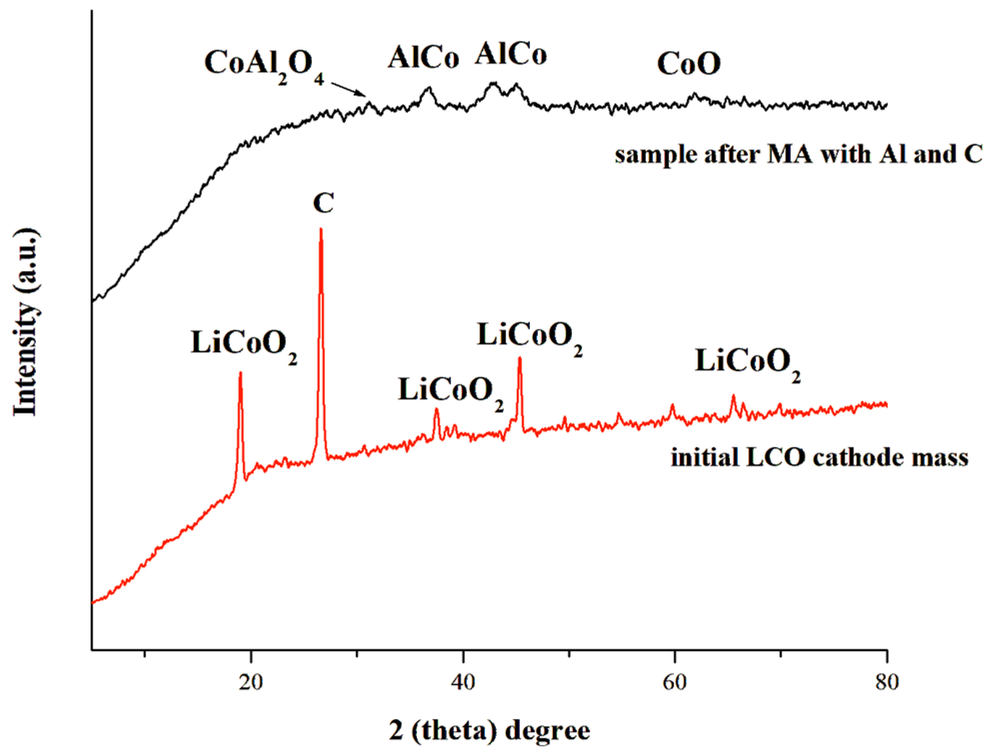 Metals 15 01021 g012