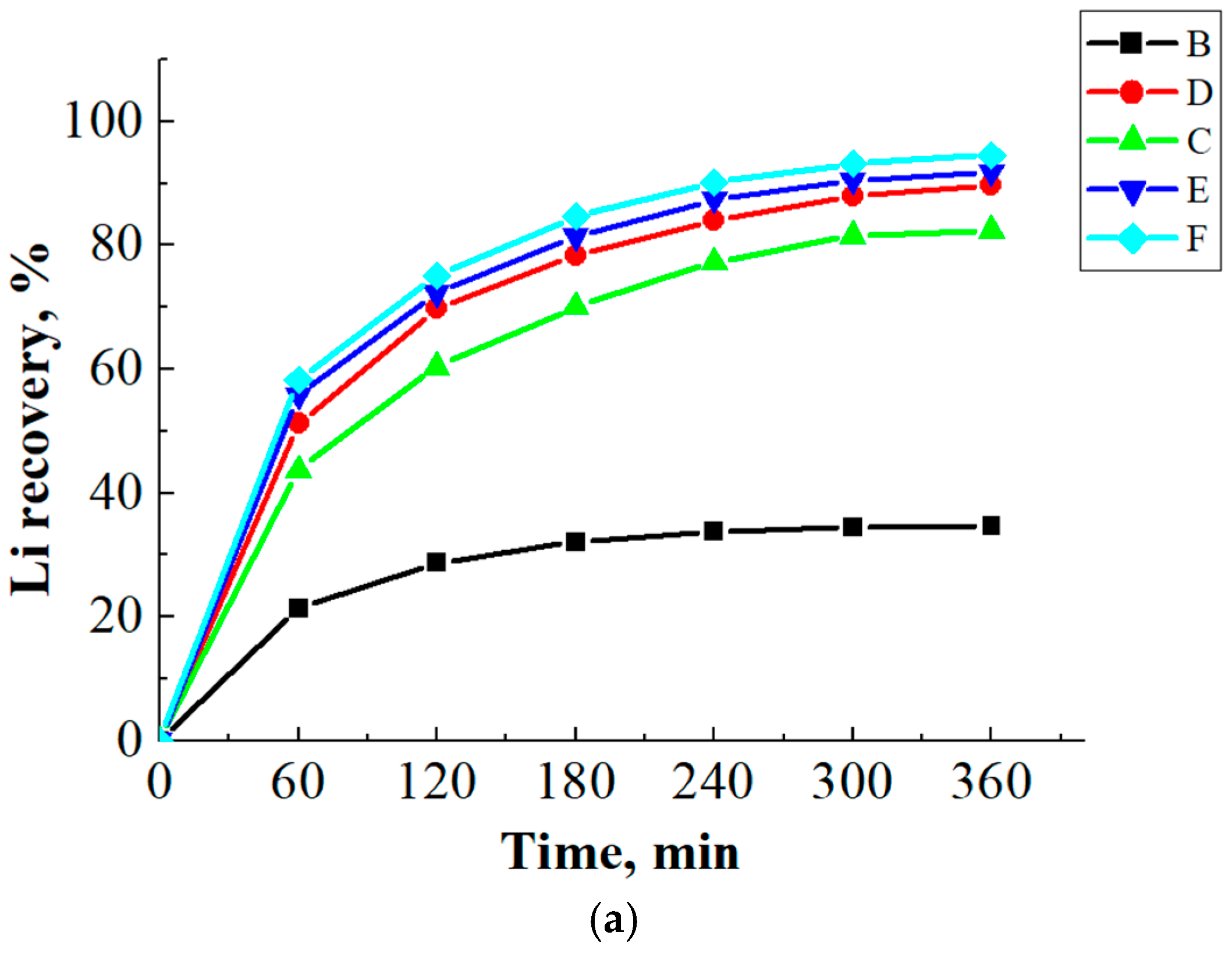 Metals 15 01021 g013a
