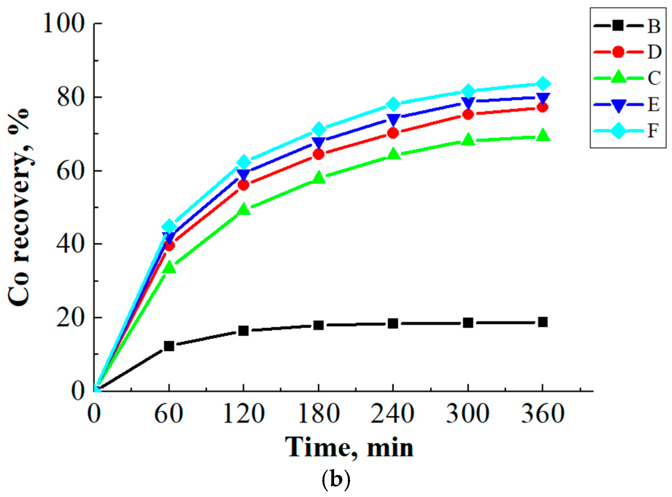 Metals 15 01021 g013b