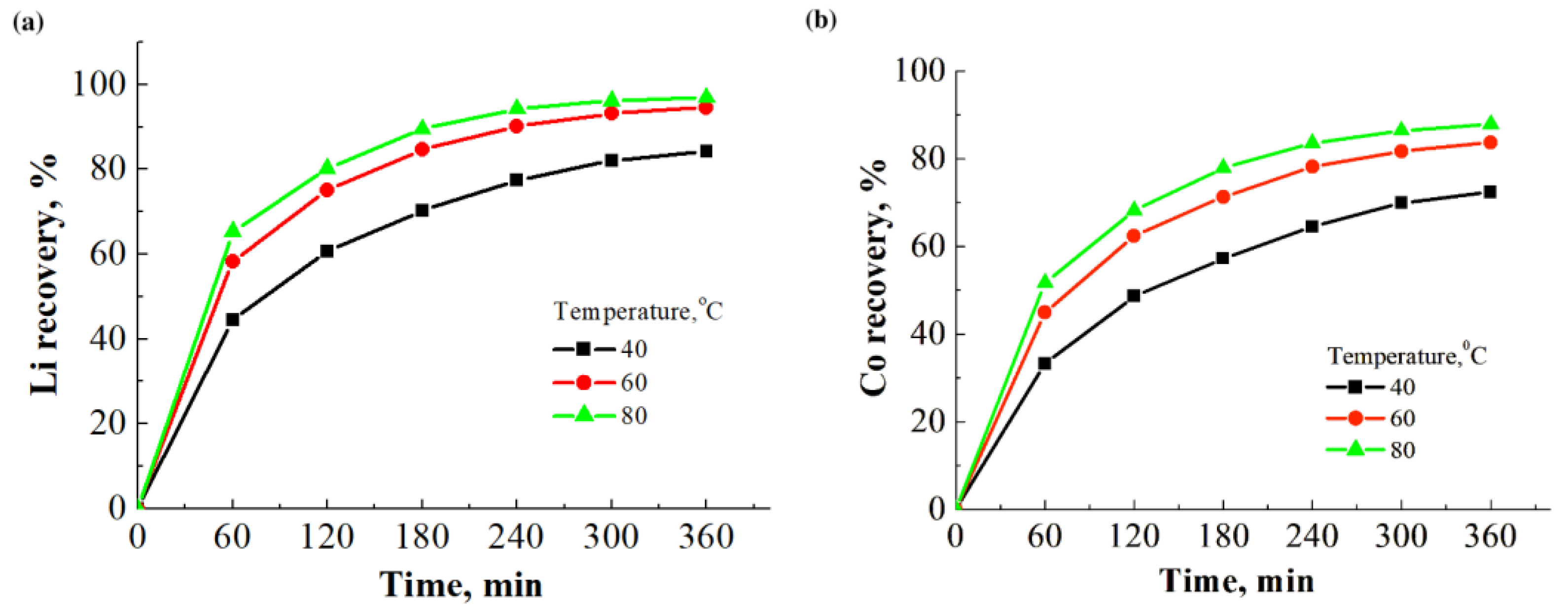 Metals 15 01021 g014