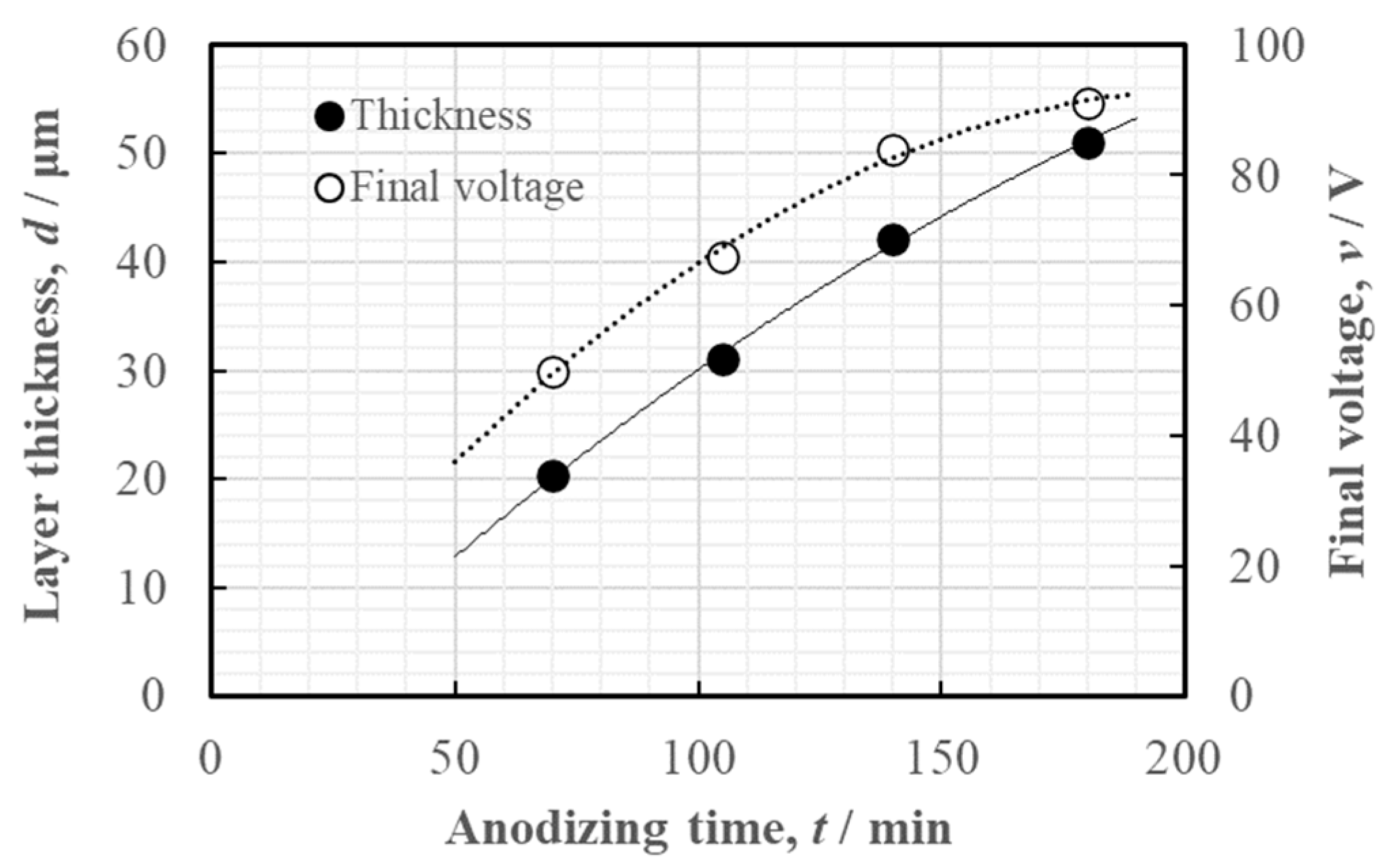 Metals 15 01022 g007