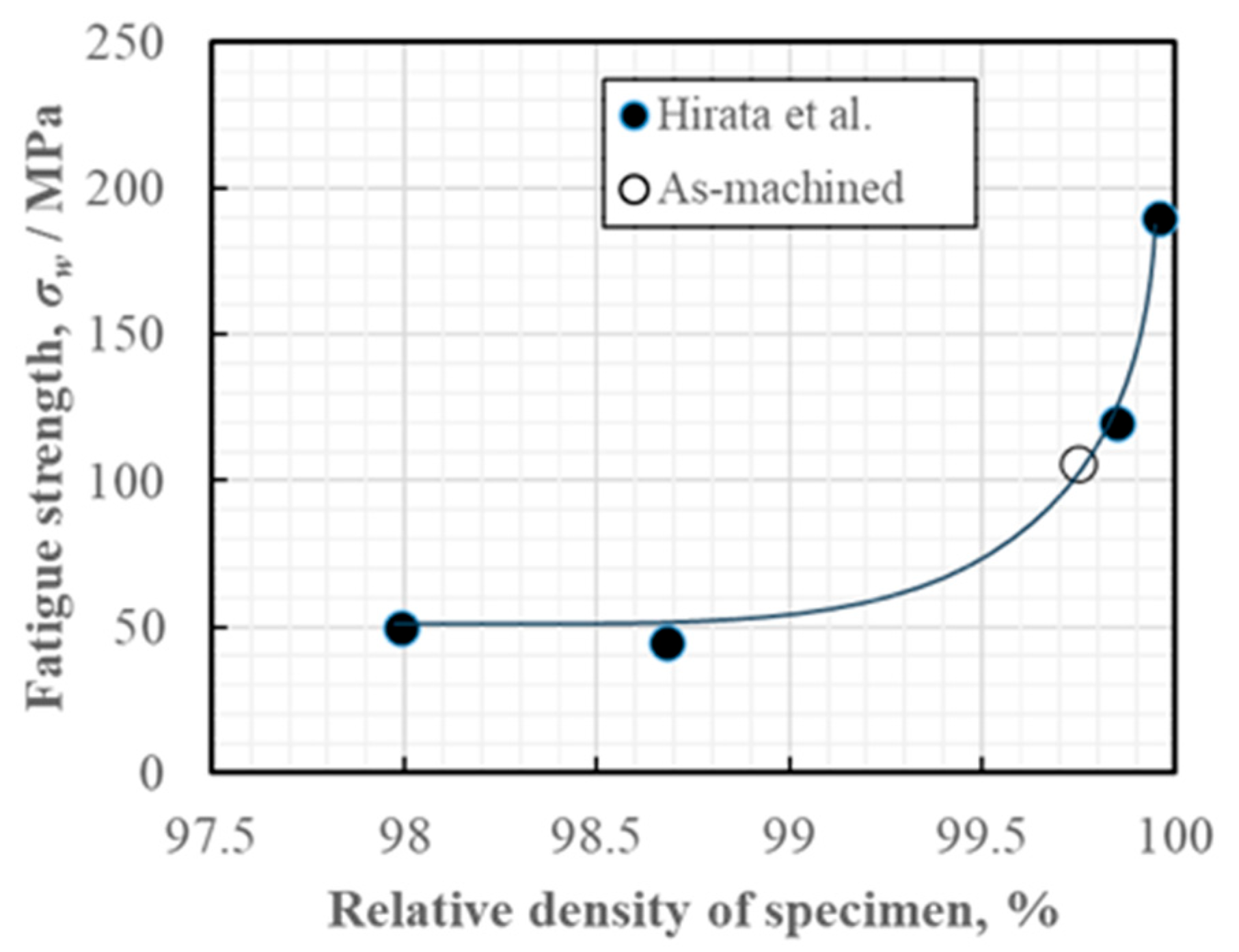 Metals 15 01022 g016