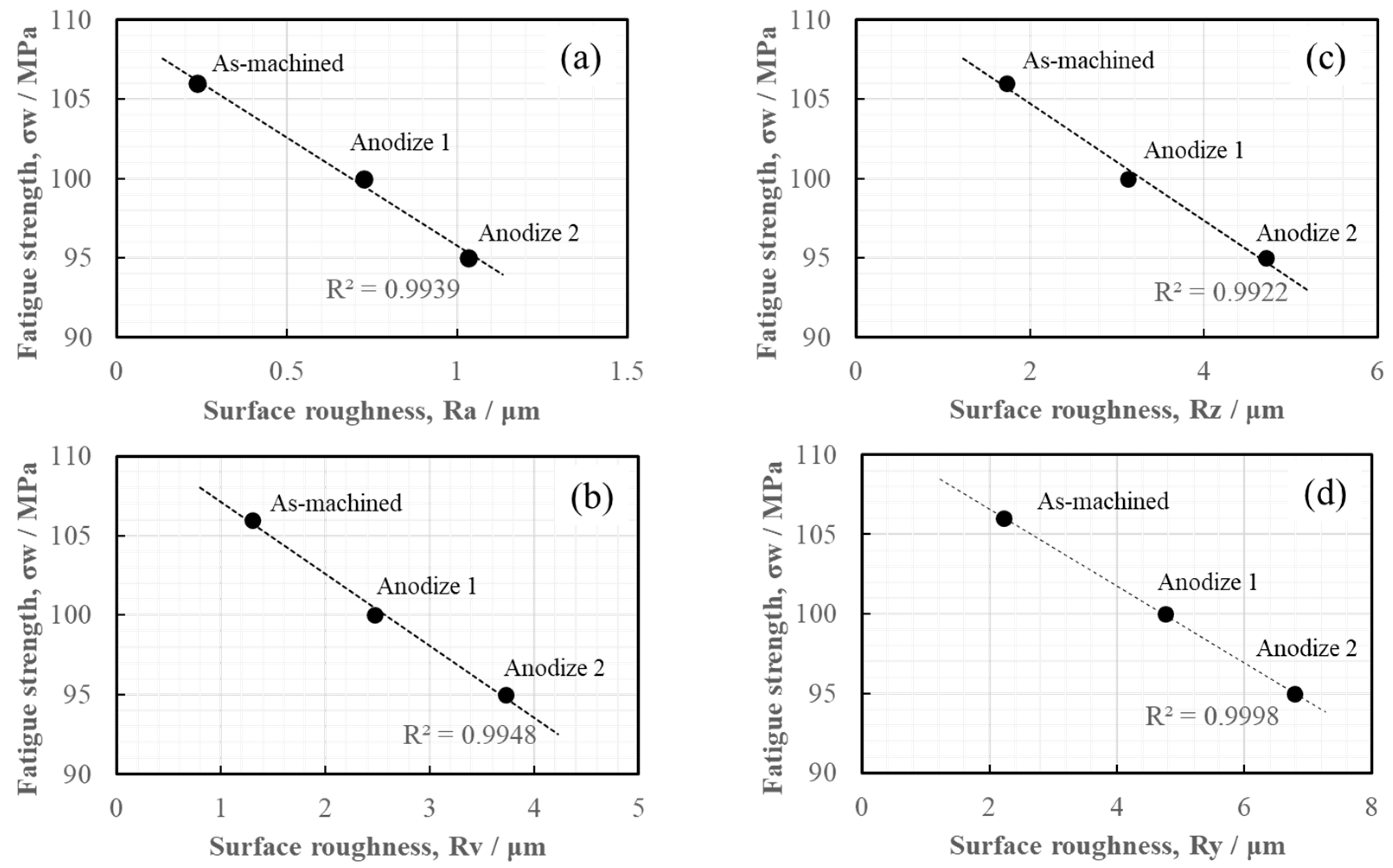 Metals 15 01022 g018