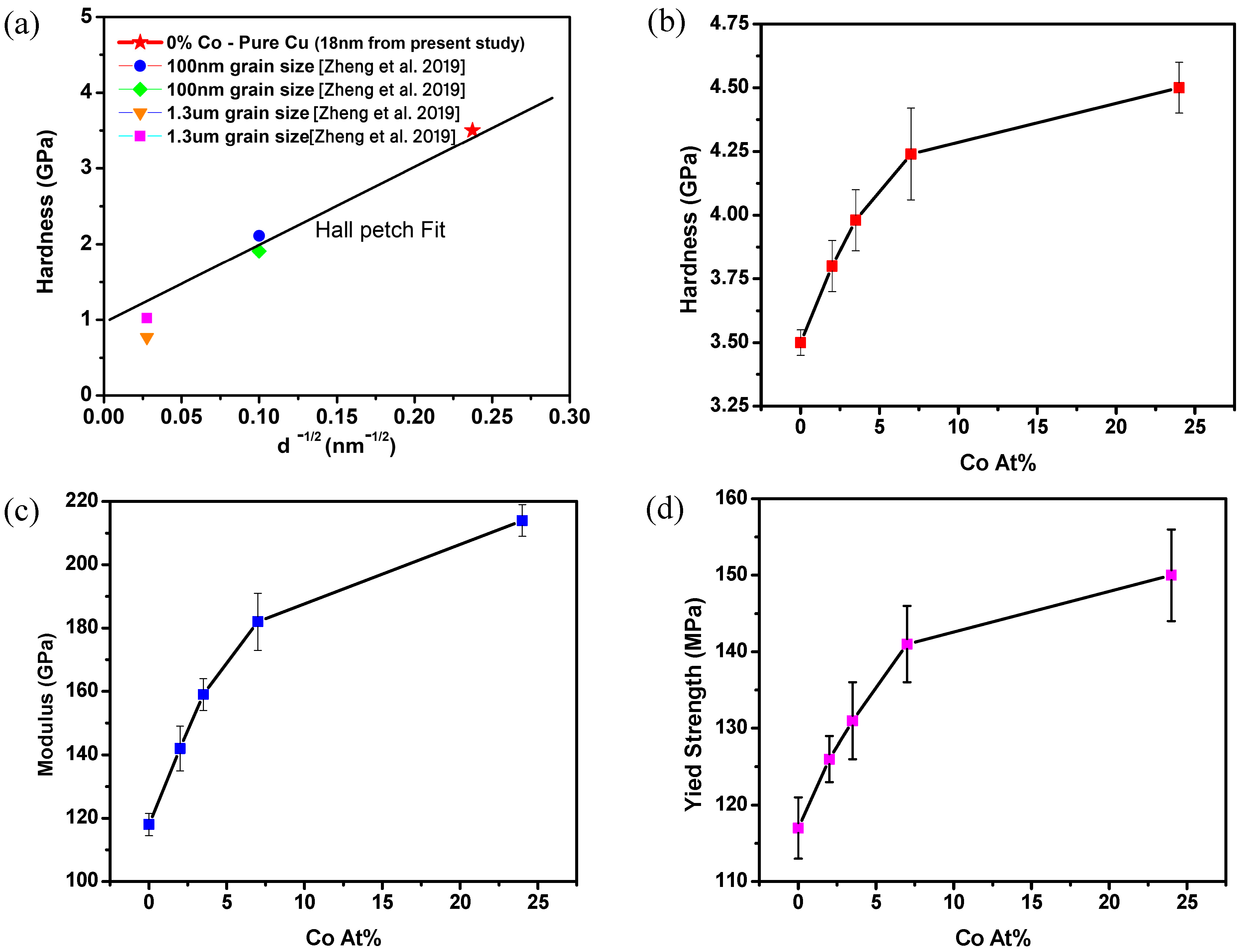 Metals 15 01023 g008