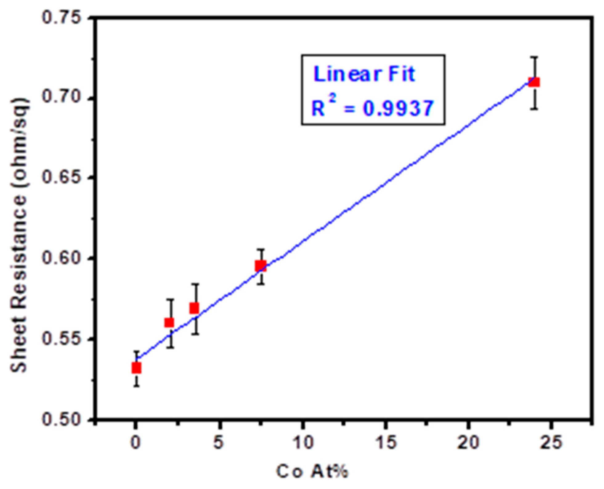 Metals 15 01023 g010