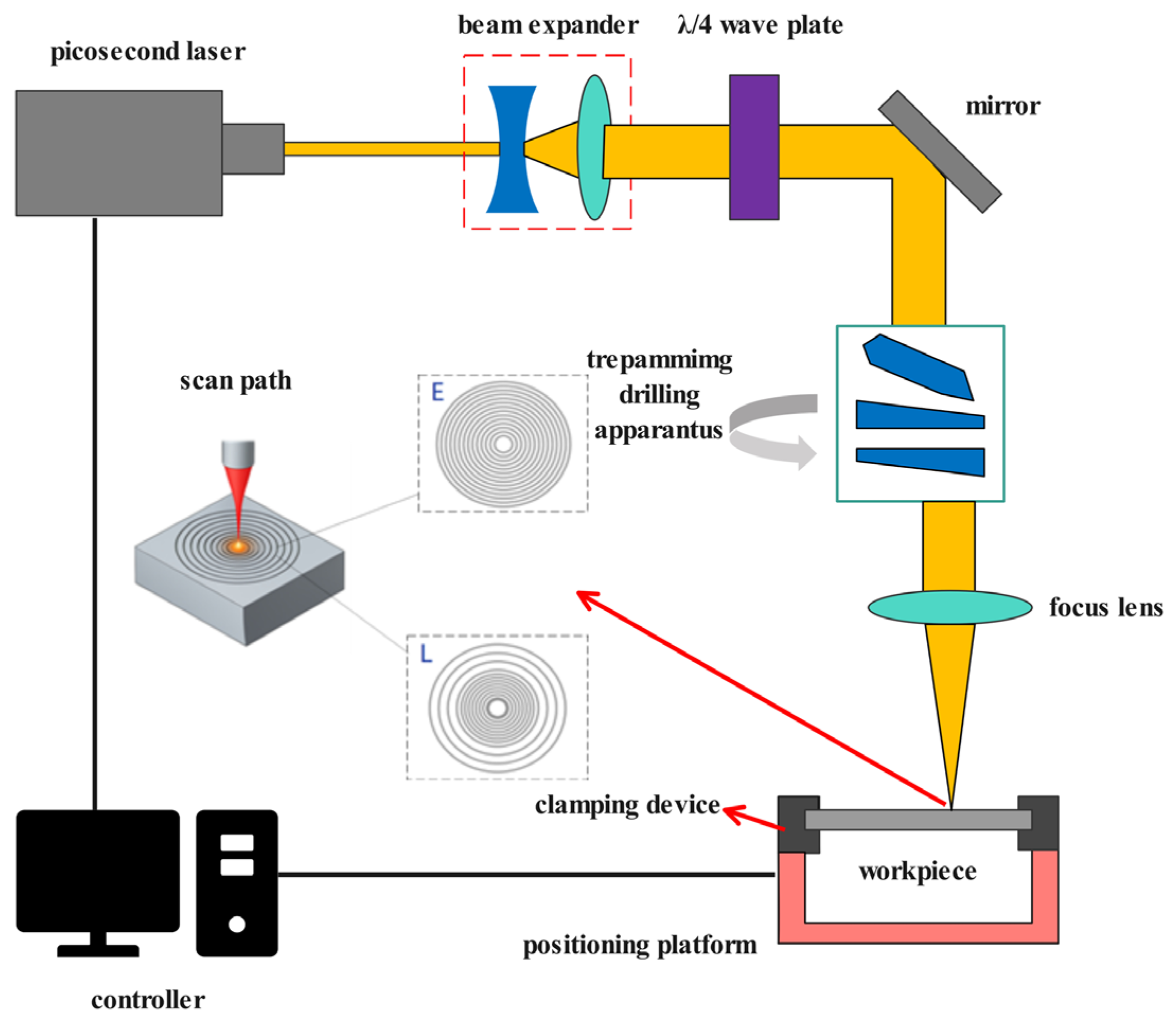 Metals 15 01024 g001 Metals 15 01024 g001