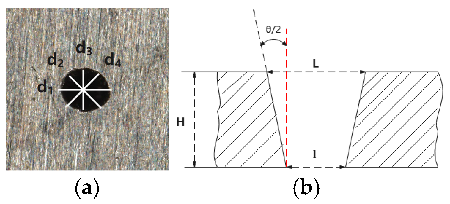 Metals 15 01024 g002 Metals 15 01024 g002