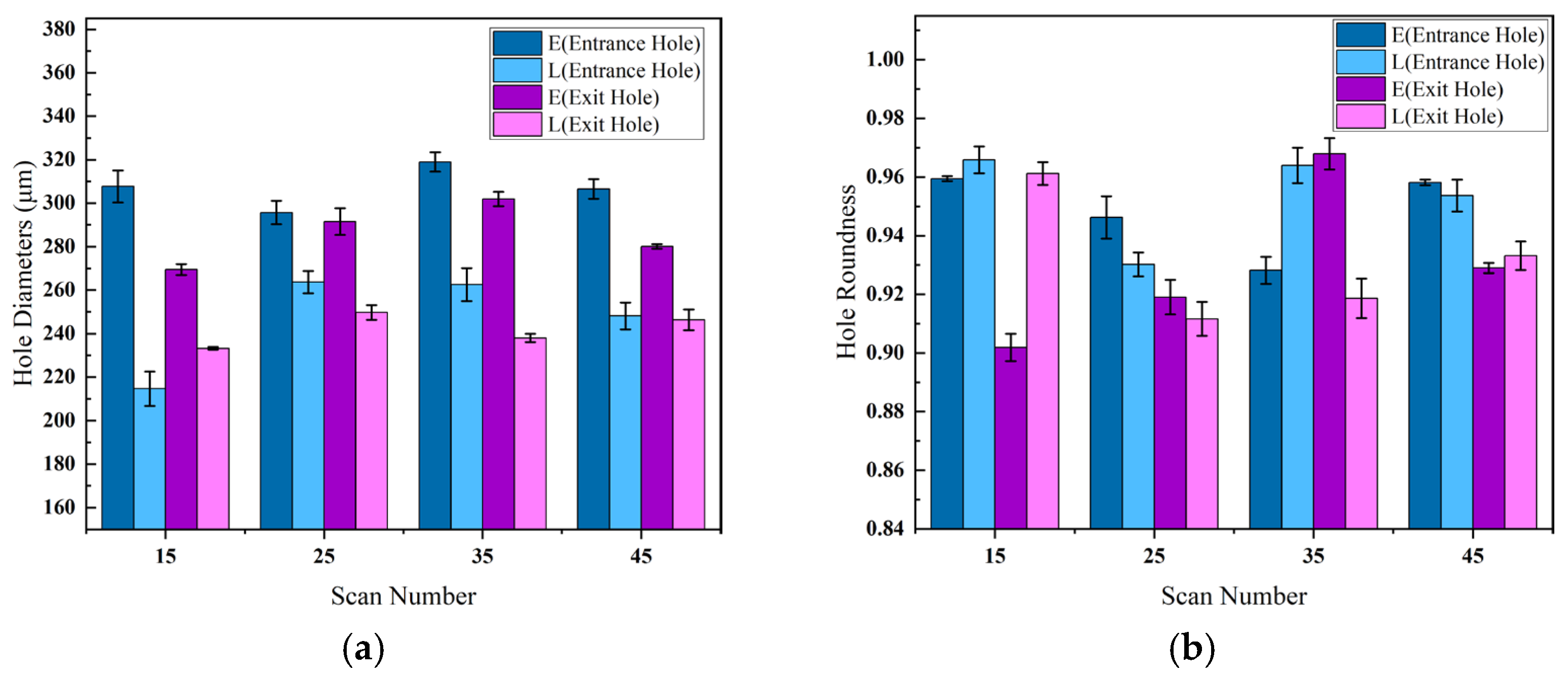 Metals 15 01024 g007 Metals 15 01024 g007