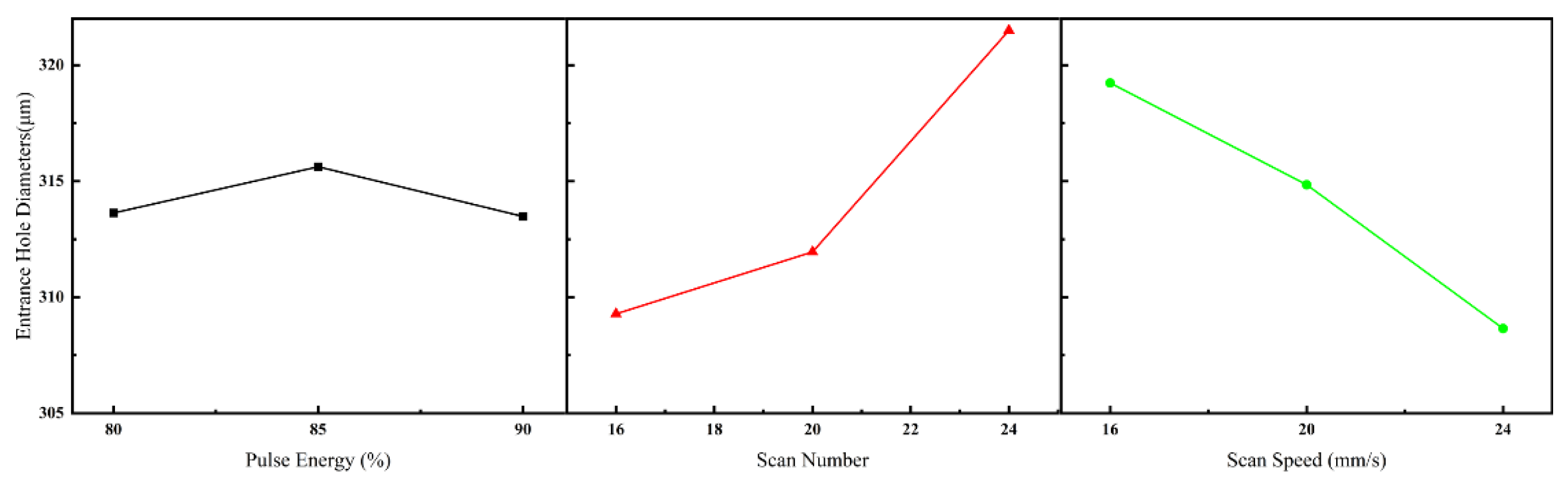 Metals 15 01024 g013 Metals 15 01024 g013