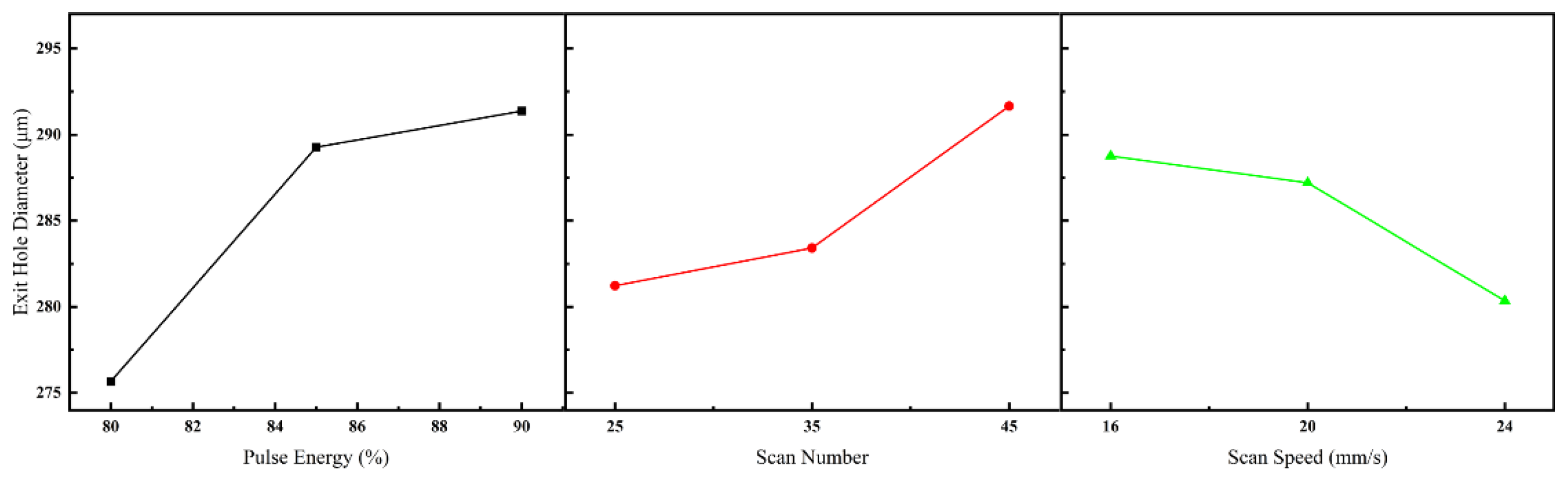 Metals 15 01024 g014 Metals 15 01024 g014