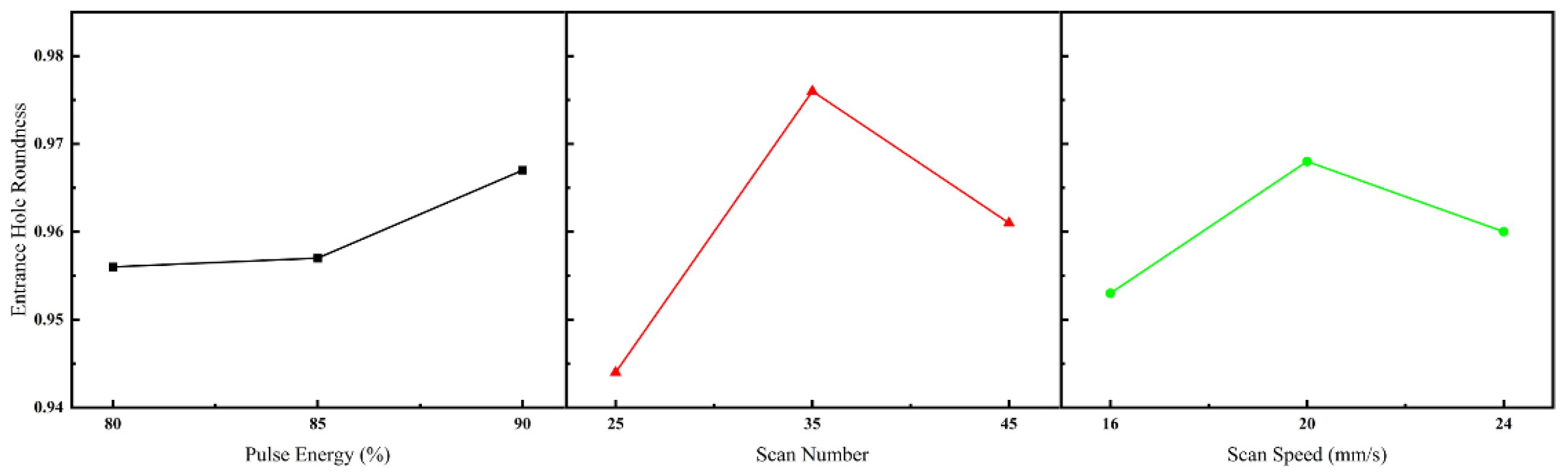 Metals 15 01024 g015 Metals 15 01024 g015