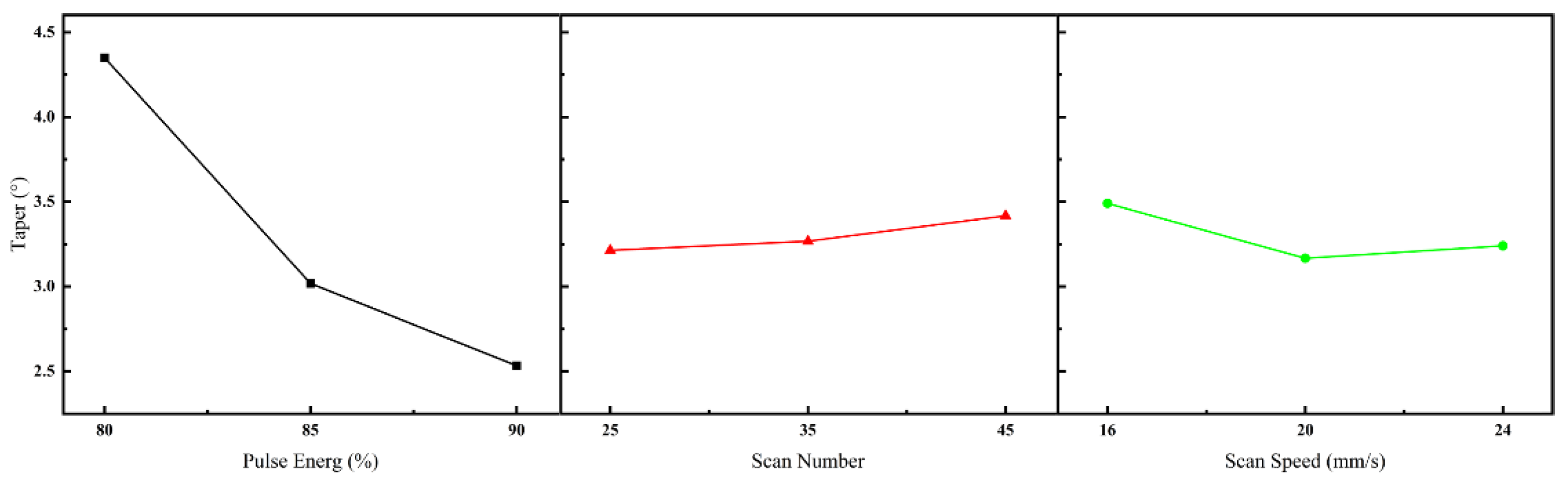 Metals 15 01024 g017 Metals 15 01024 g017