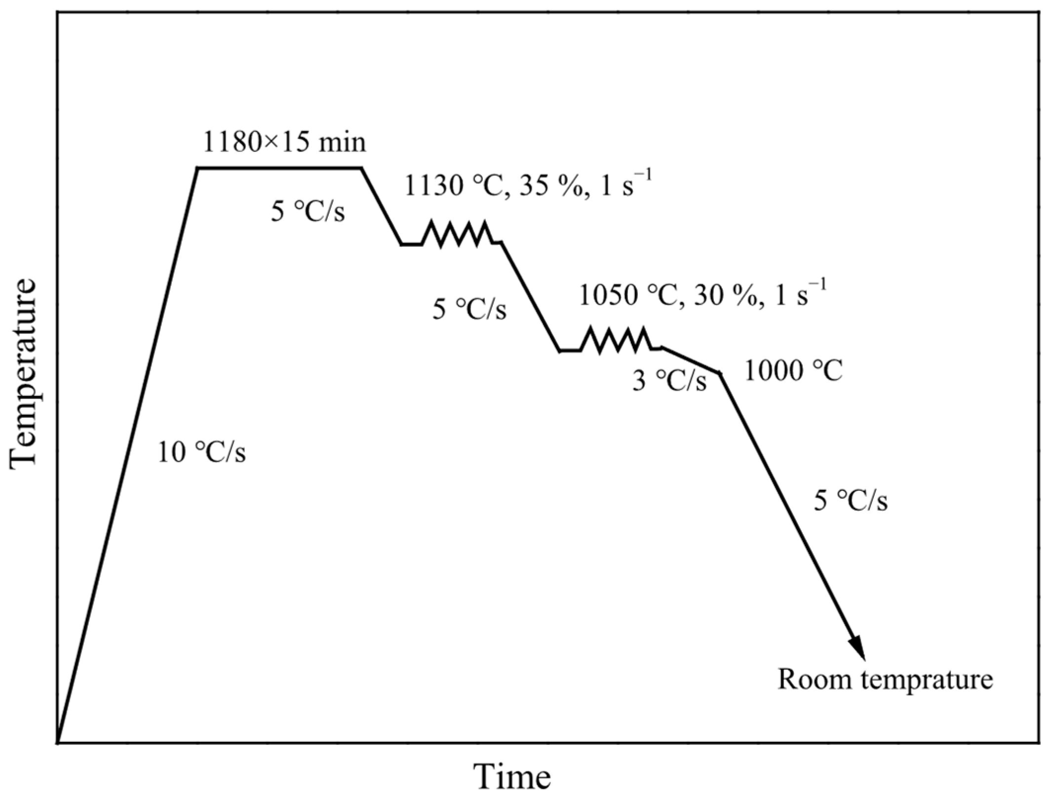 Metals 15 01025 g001