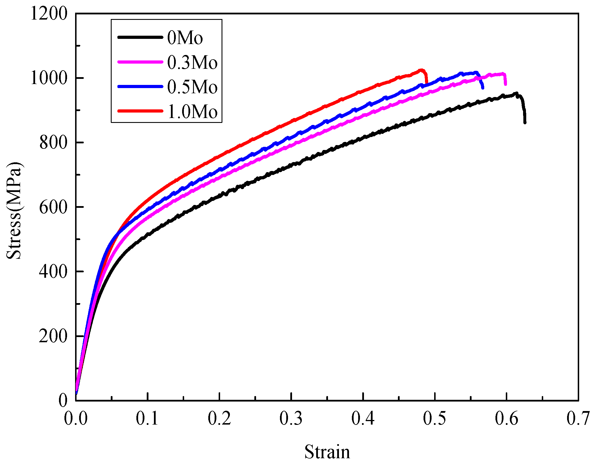 Metals 15 01025 g003