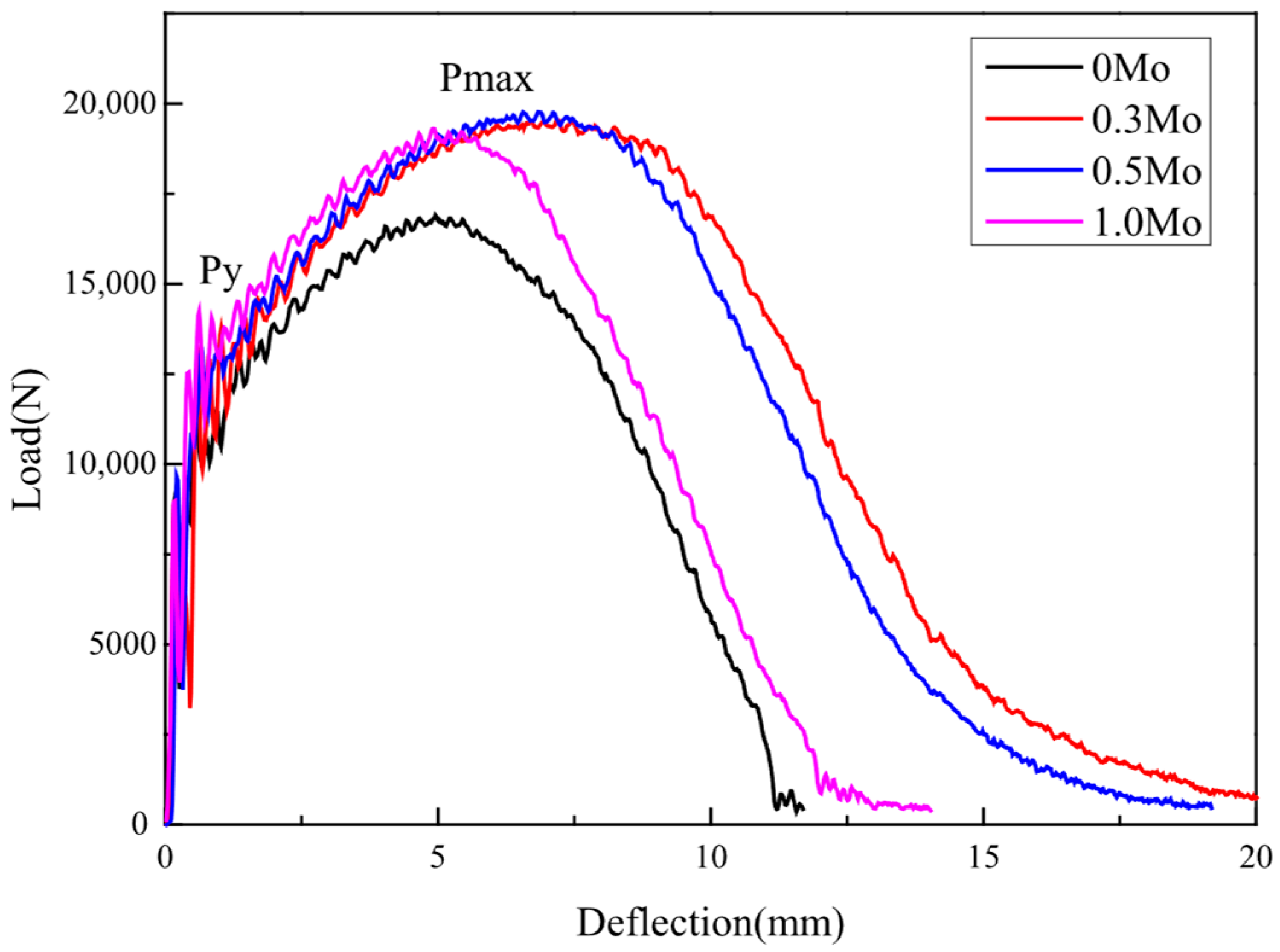 Metals 15 01025 g004