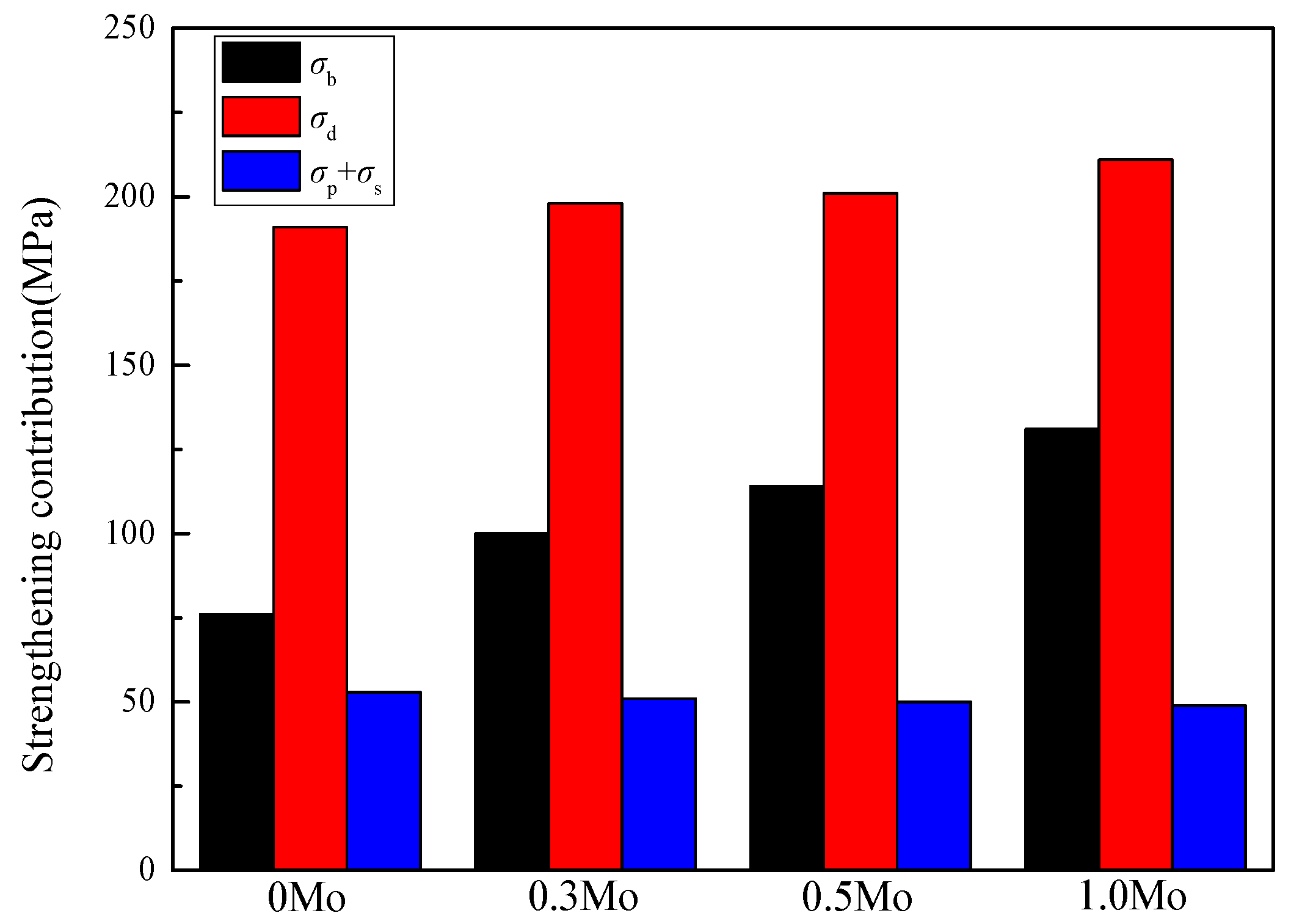 Metals 15 01025 g014