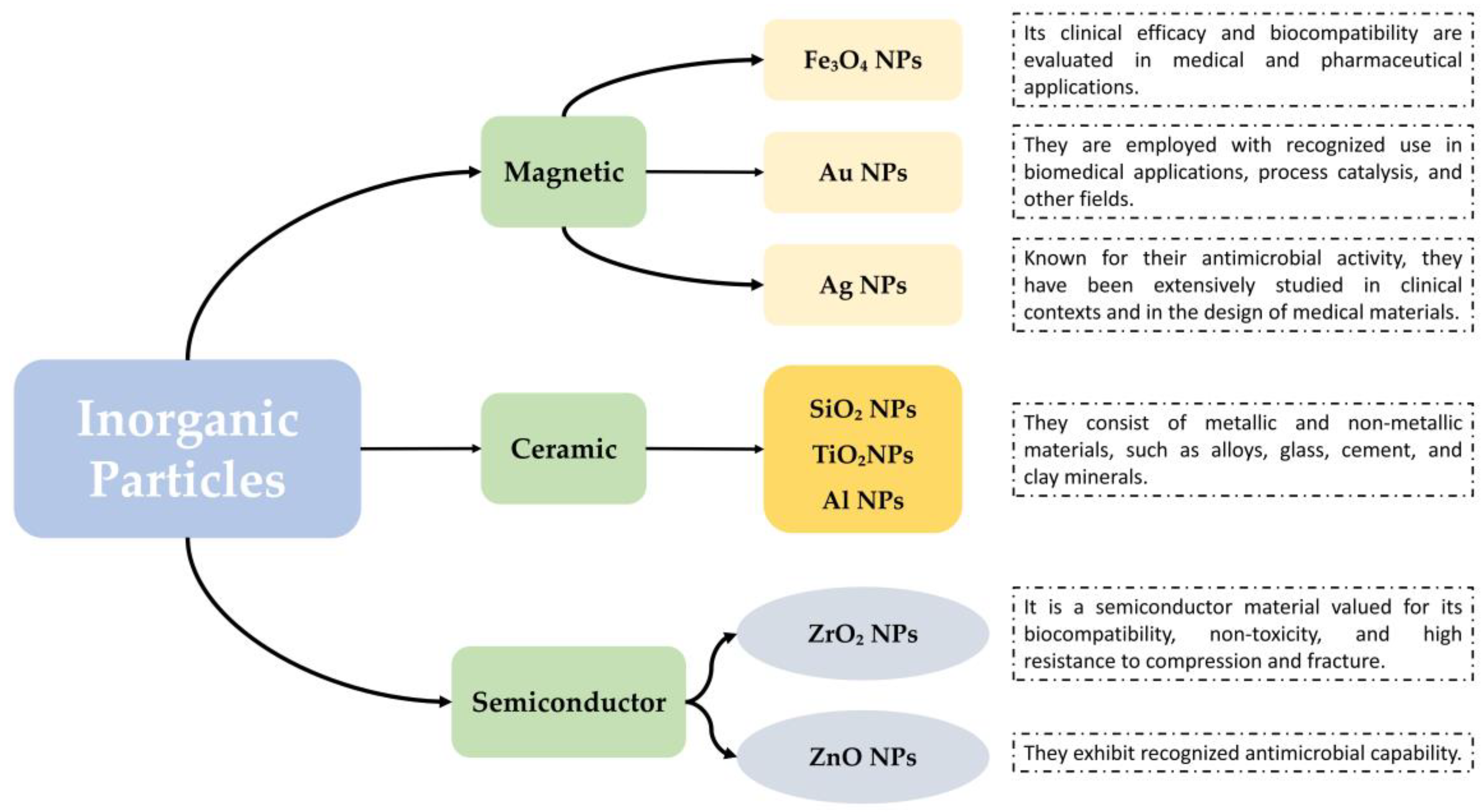 Metals 15 01026 g005 Metals 15 01026 g005