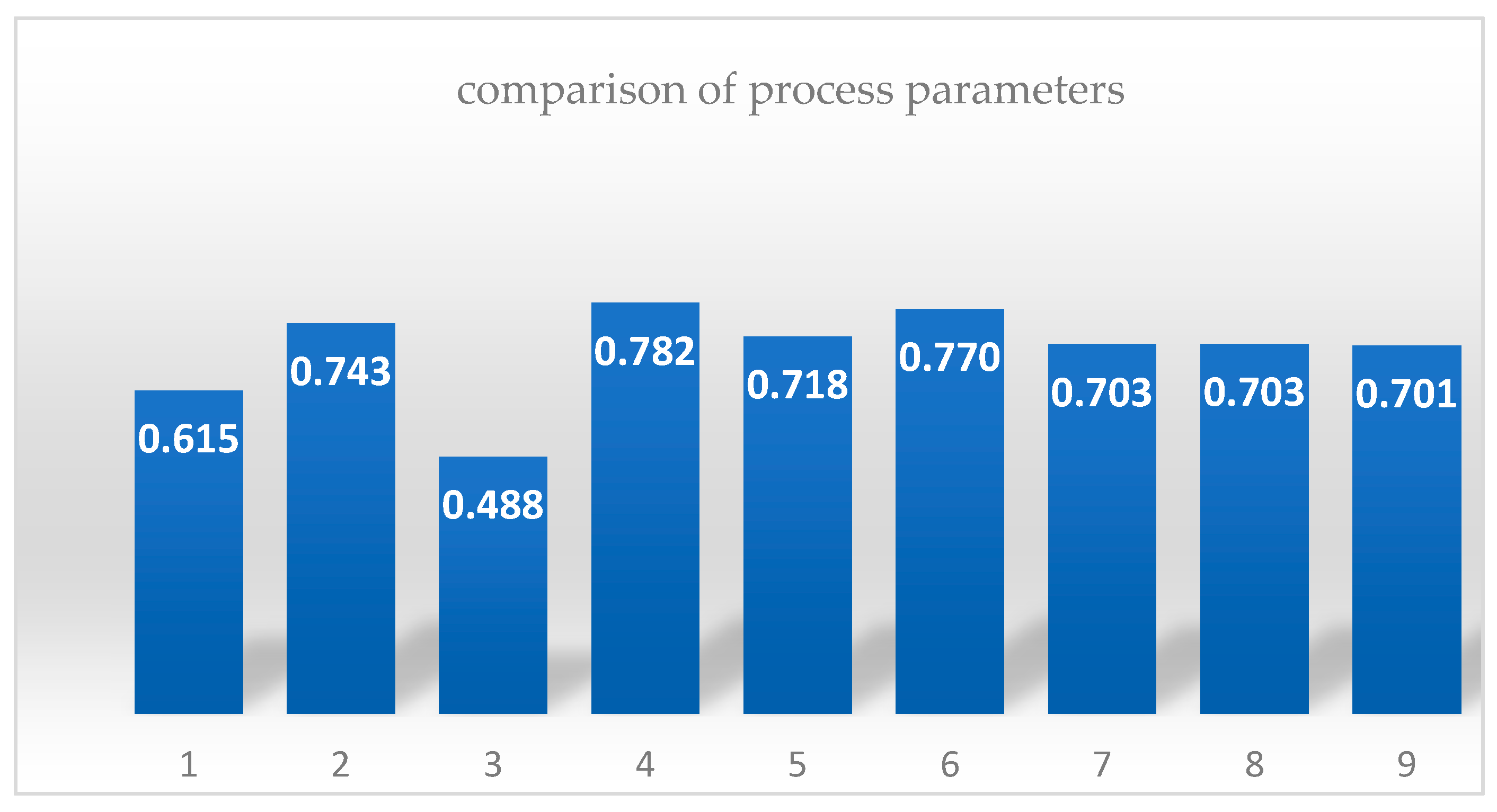 Metals 15 01027 g003