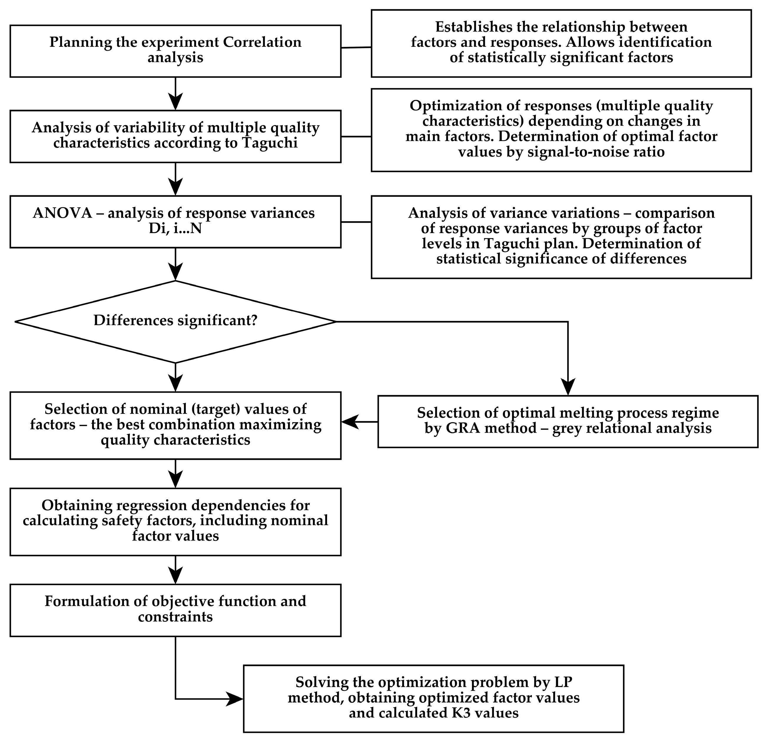 Metals 15 01027 g006