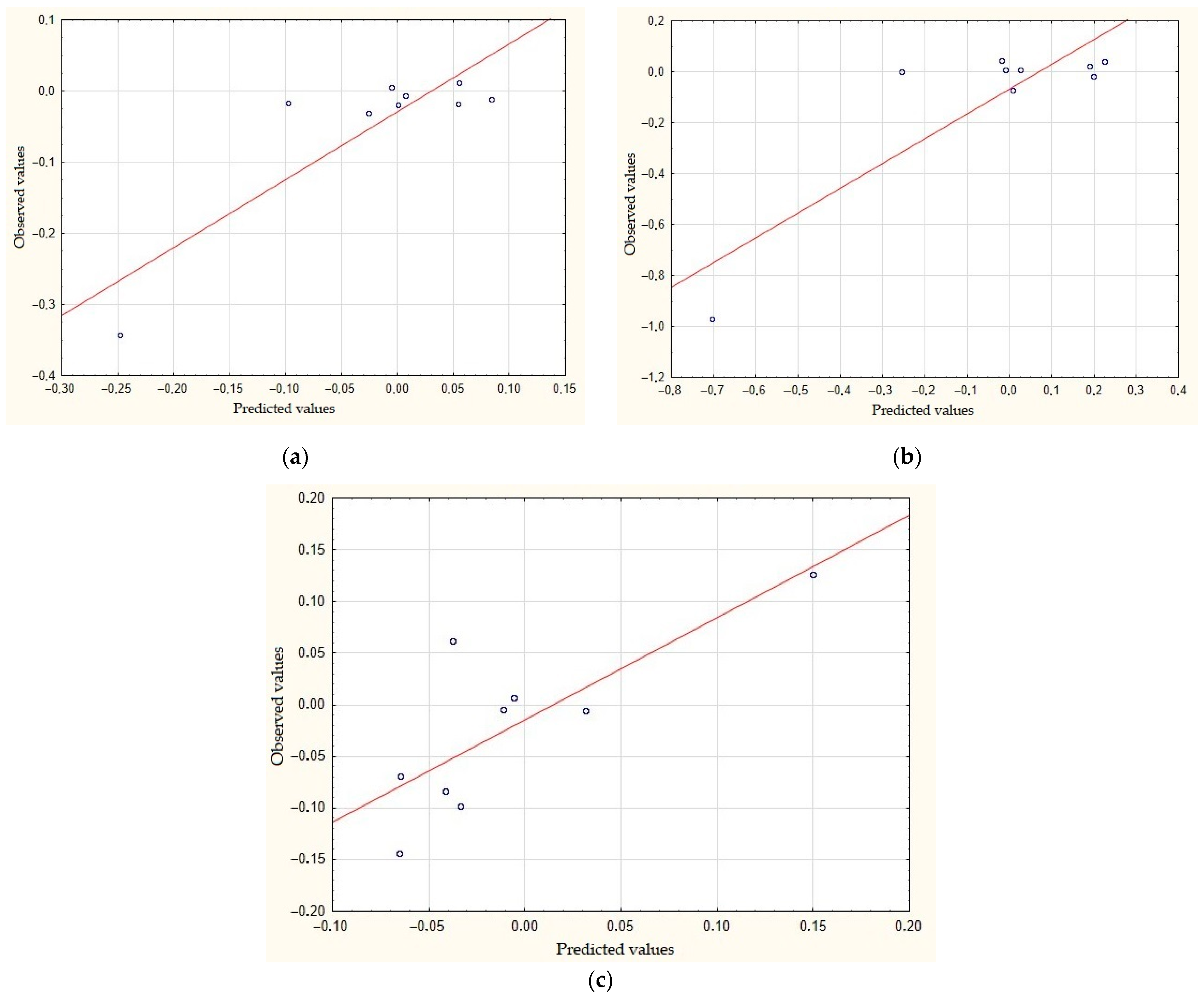Metals 15 01027 g007