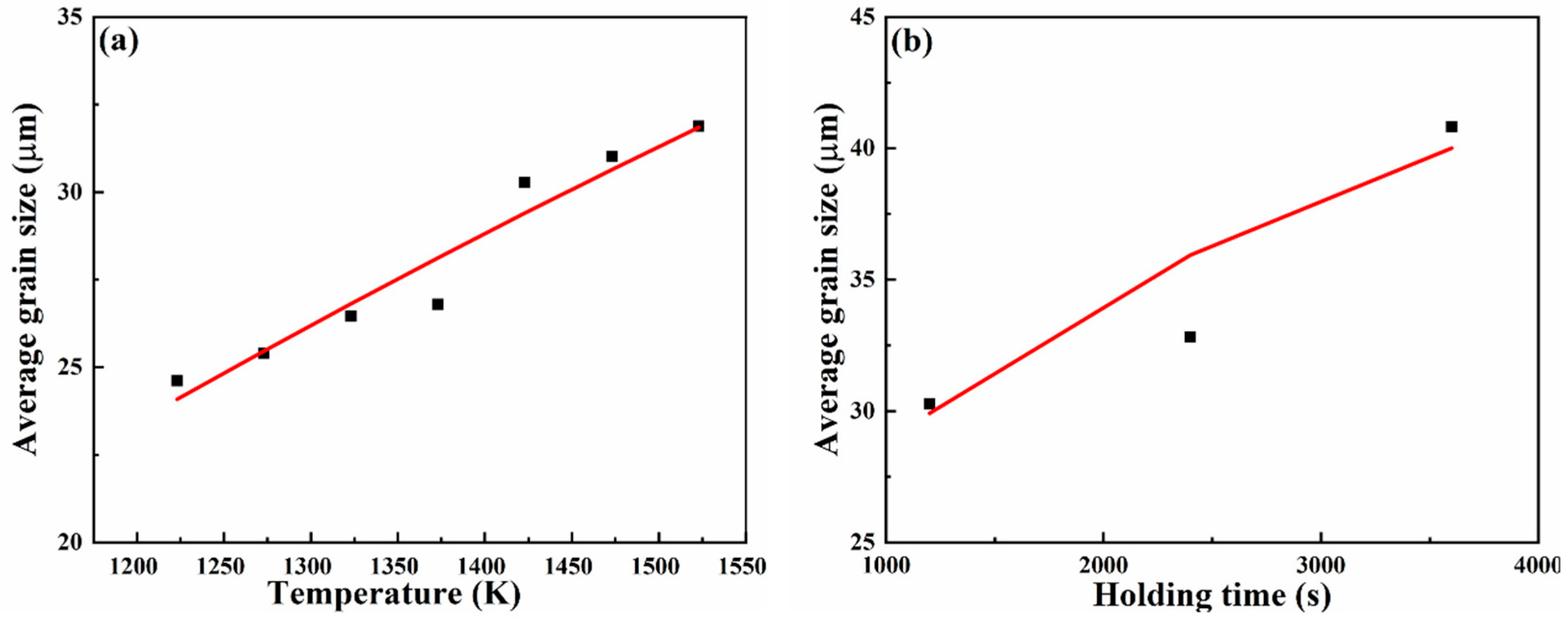 Metals 15 01028 g006 Metals 15 01028 g006