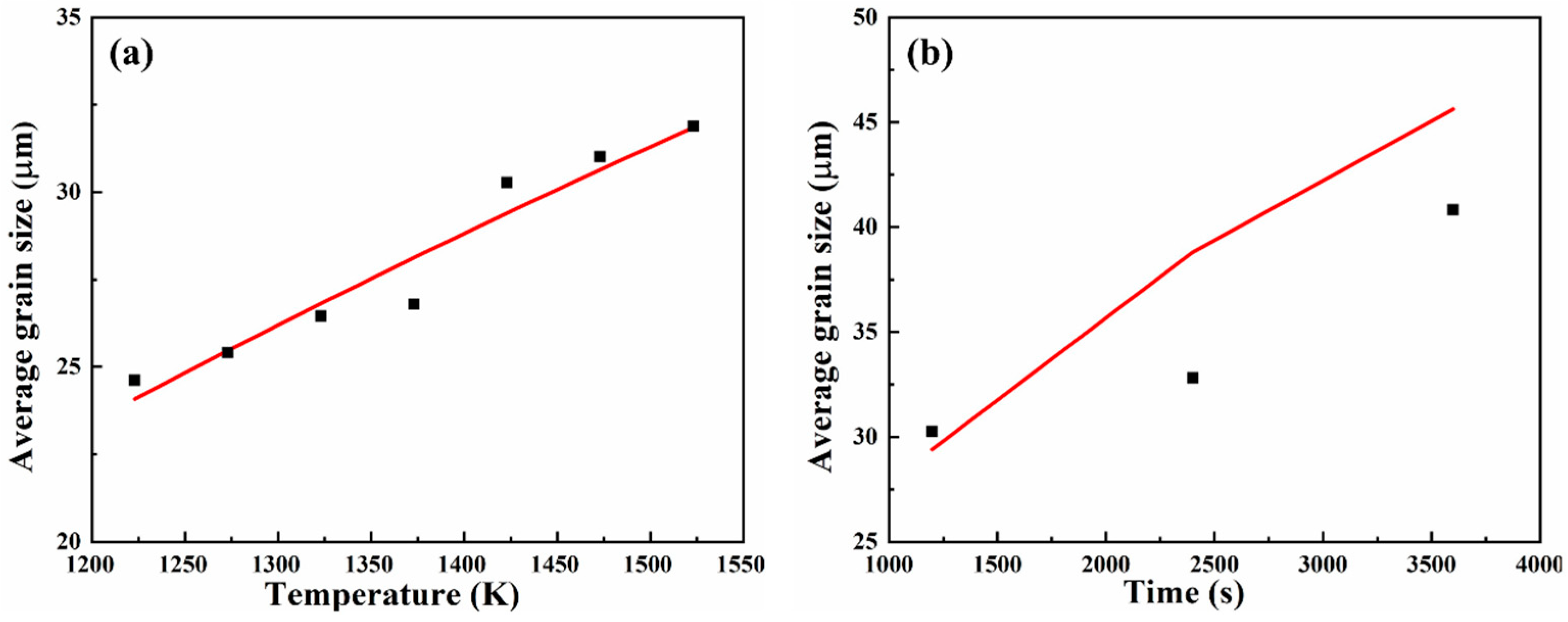 Metals 15 01028 g007 Metals 15 01028 g007