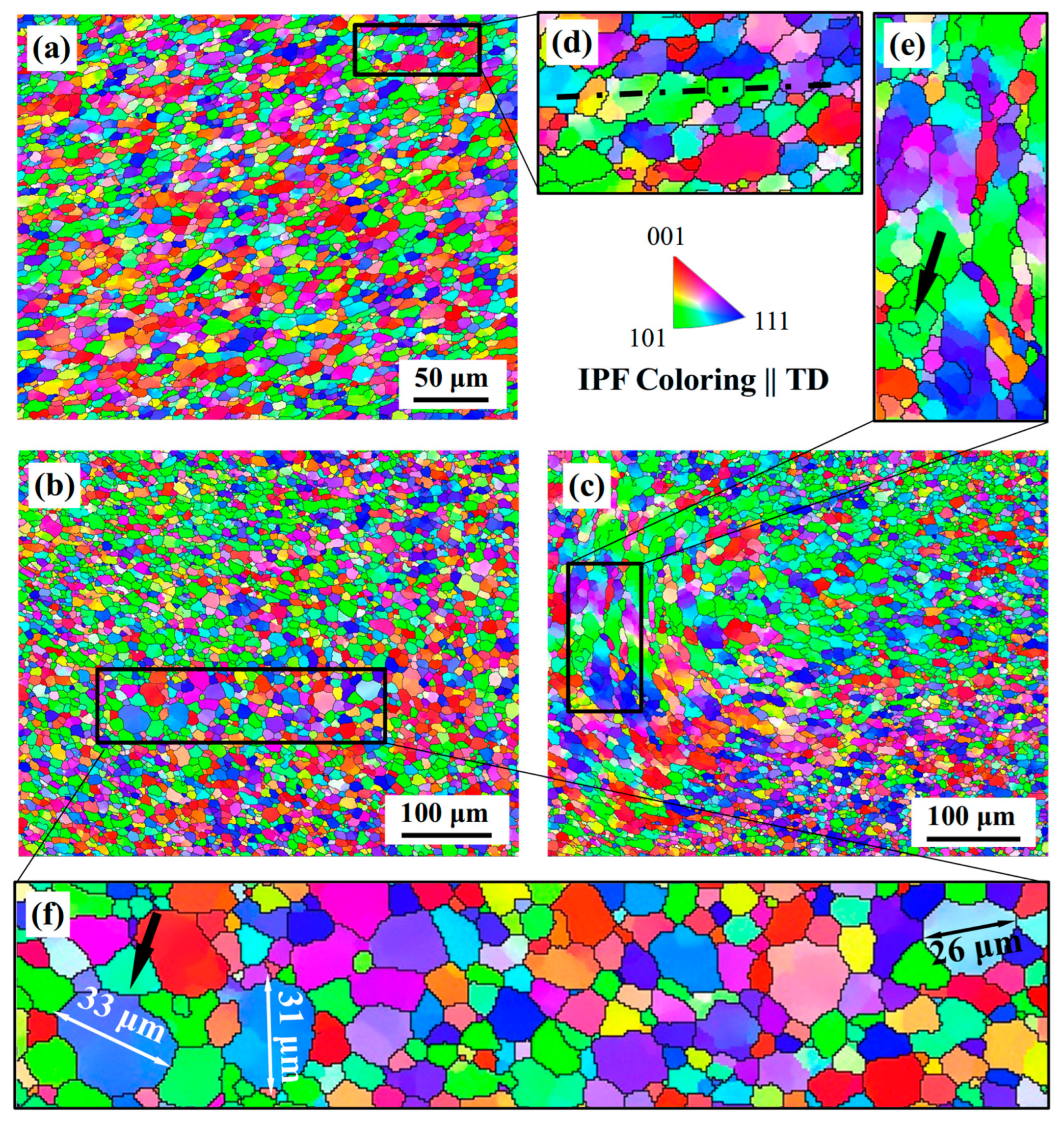 Metals 15 01029 g005