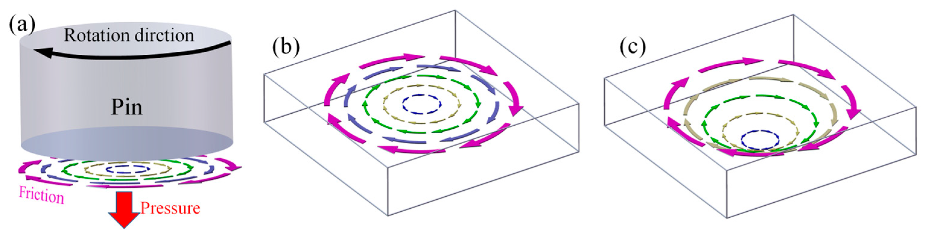 Metals 15 01029 g006