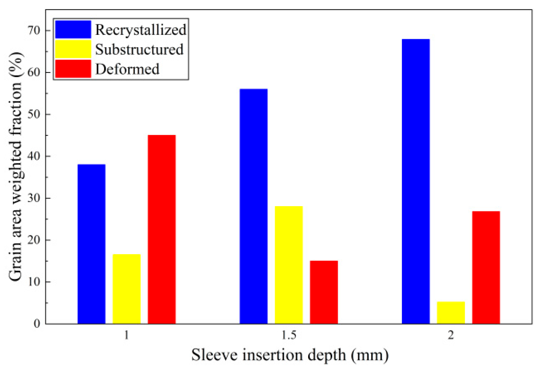 Metals 15 01029 g010