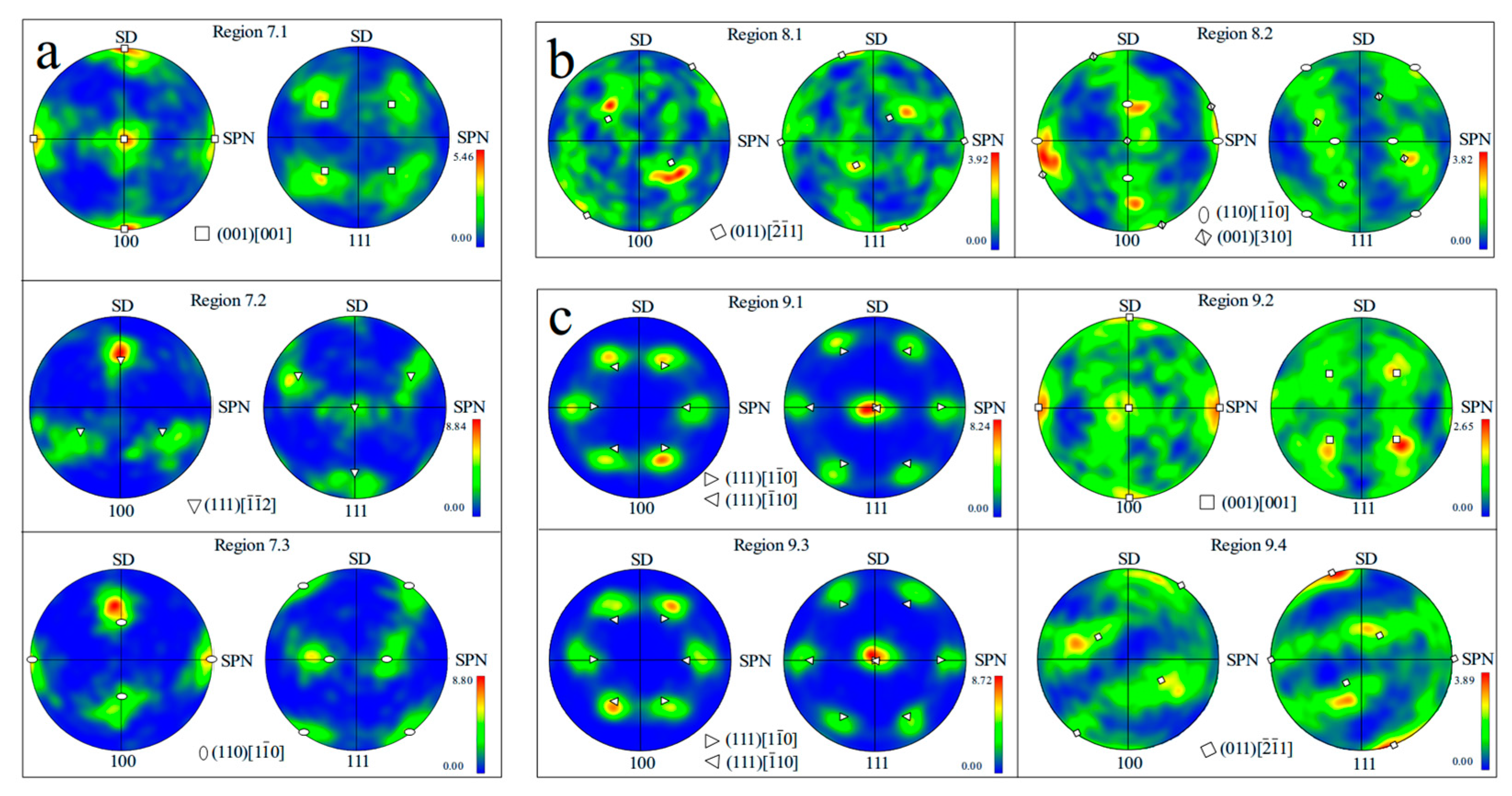 Metals 15 01029 g013